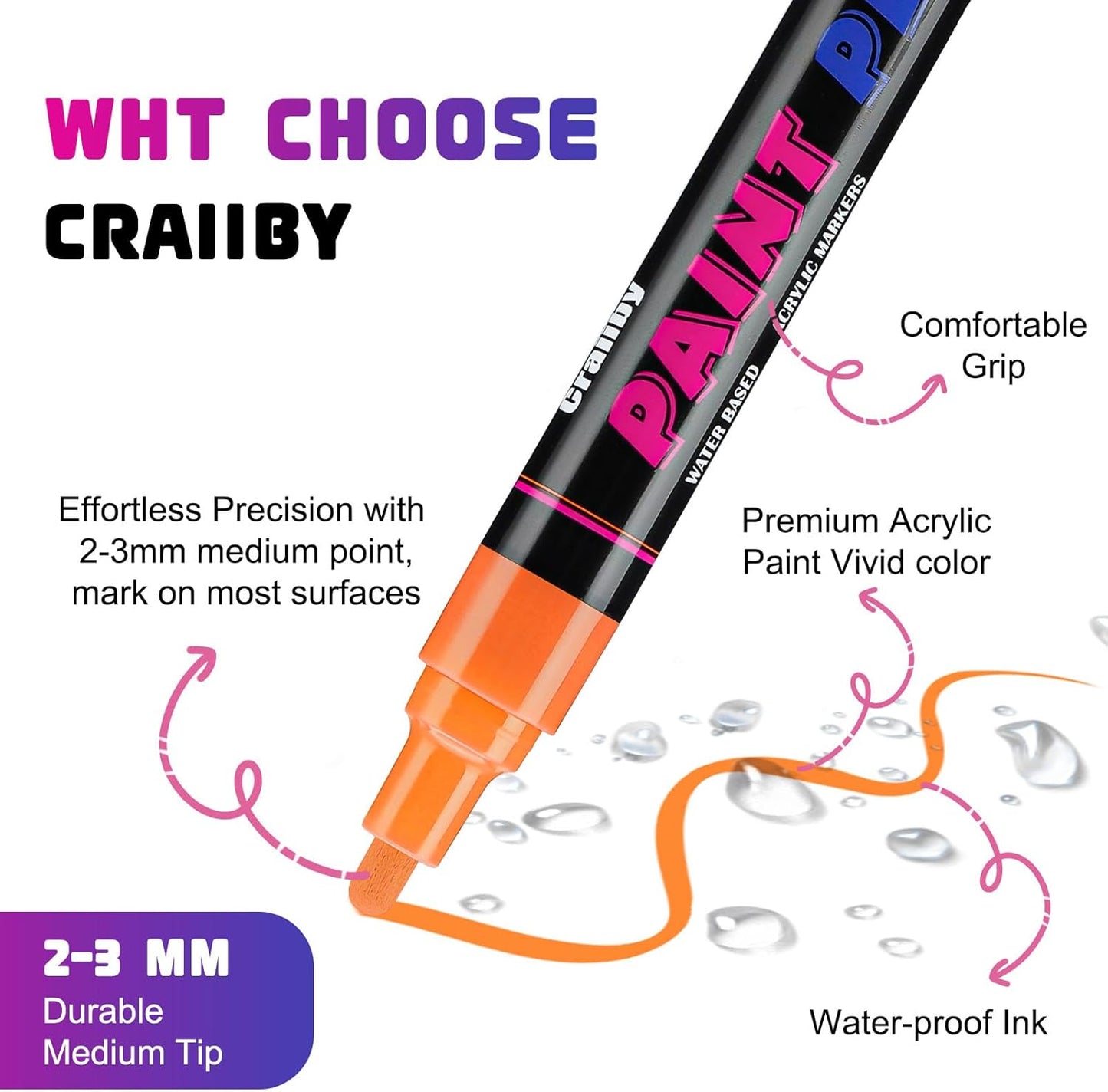 Red Paint Pens Paint Markers - 2 Pack Permanent Quick Dry Waterproof Marker Pens for Rocks Wood Fabric Plastic Canvas Glass Mugs Metal Tire Stone