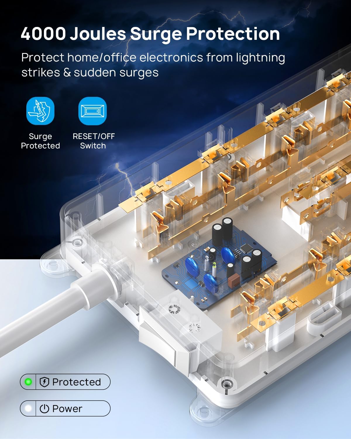 TROND Surge Protector Power Strip 10 ft, Flat Plug Long Extension Cord, 13 Wide Spaced Outlets, 4000 Joules, 32W Quick Charge 3.0 & USB C, Wall Mount, Under Desk, Heavy Duty, ETL Listed, White