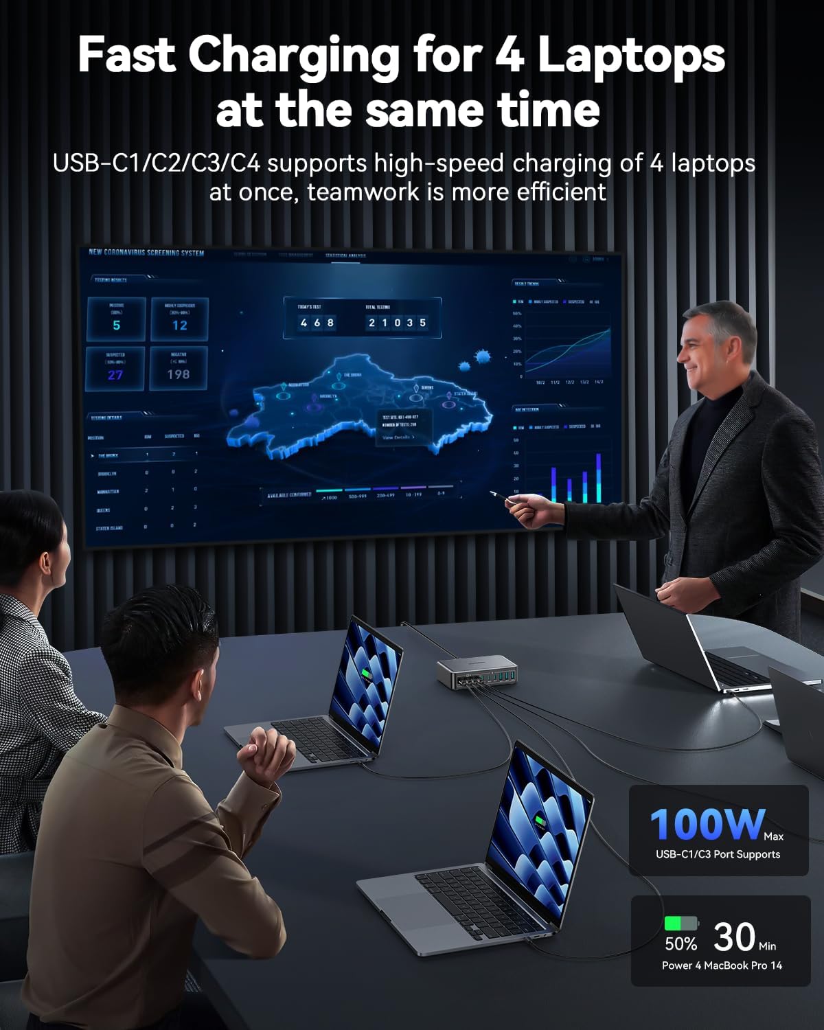 480W USB C Charger Block, Rocoren 10-Ports USB C Charging Station for Multiple Devices,PD 100W Type c Gan Fast Charger Station Multi USBC Charging Hub for Laptop MacBook HP iPad iPhone Samsung