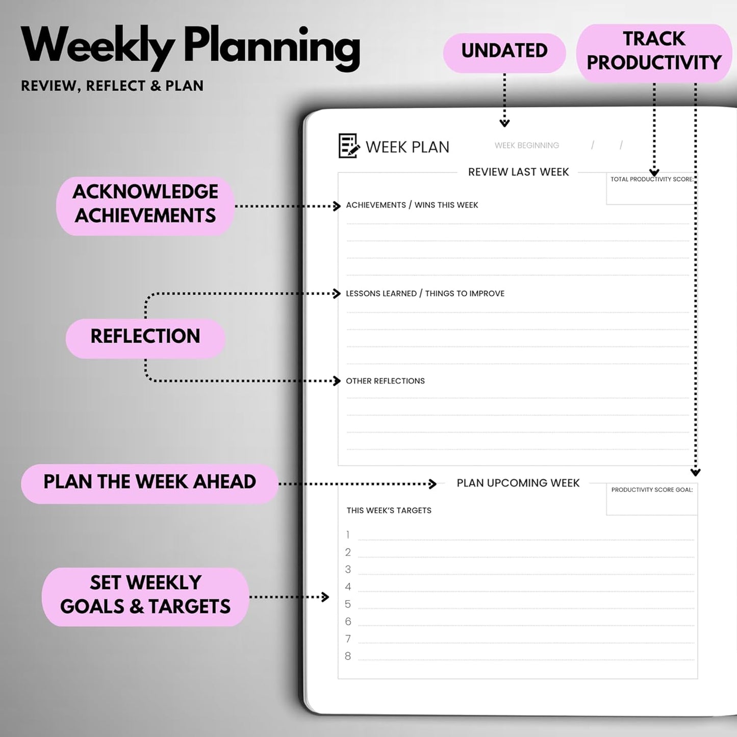 Undated Daily Planner – 6-Month A5 Productivity Organizer with Full Page Per Day, Hourly Schedule, Goal Setting, Habit Tracker, Weekly & Monthly Pages – Hardcover Time Management Notebook (Lilac)