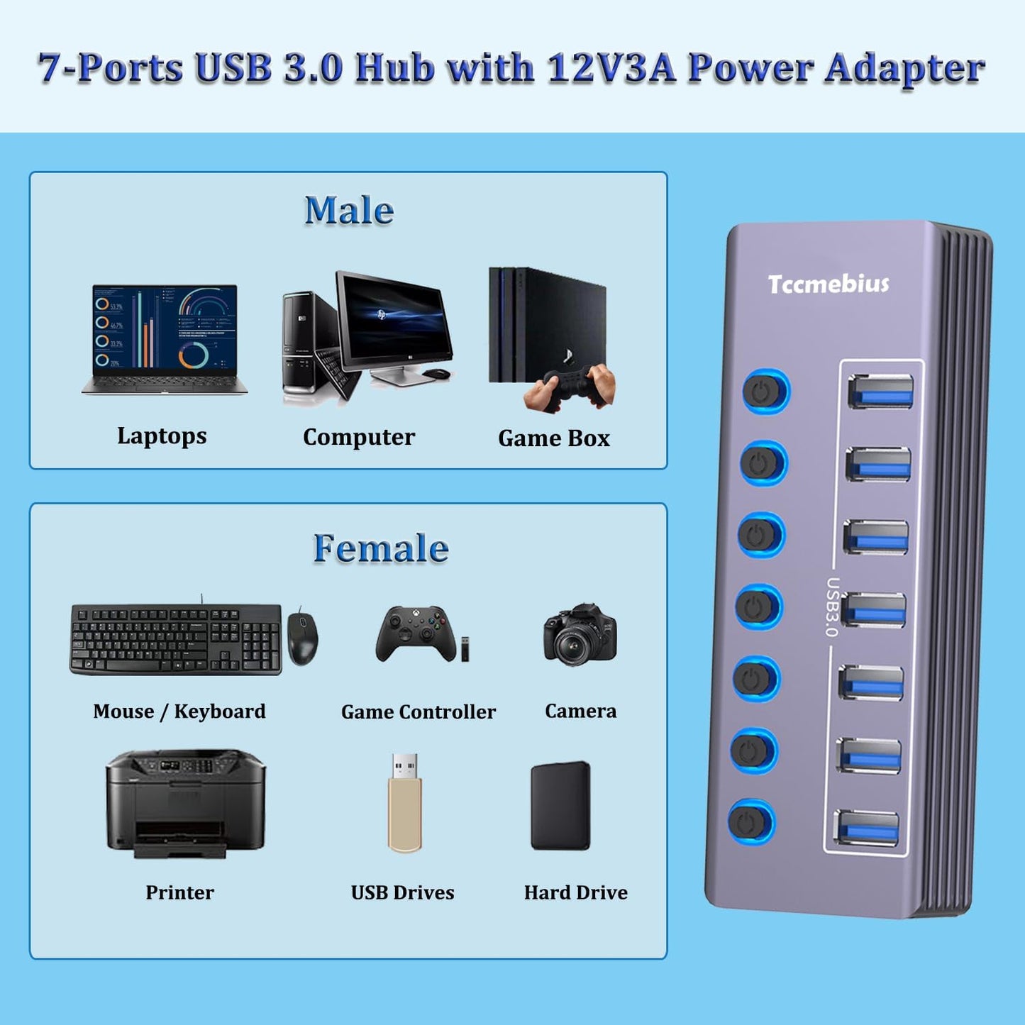 Powered 7-Port USB 3.0 Hub, USB C to 7 Ports USB Data Hub Splitter with Individual LED On/Off Switche, 3.3FT Cable, 12V/3A Power Adapter, for Laptop MacBook Pro/Air PC (Aluminum Gary)