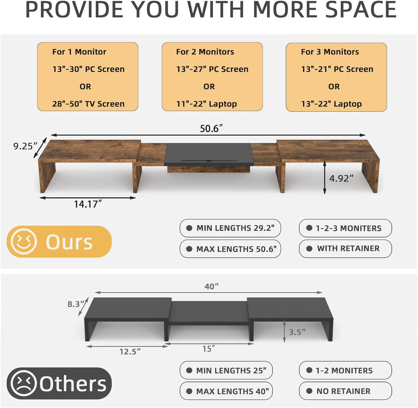 WESTREE Triple Dual Monitor Stand Riser, Extra Long Monitor Stand for 1~2~3 Monitors, Monitor Stand with Length and Angle Adjustable, 3 Shelf Desktop Storage Riser for Monitor Computer Screen Laptop