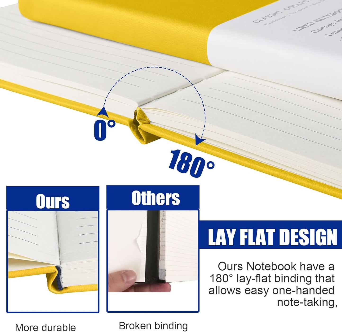 Lined Journal Notebook, (bright yellow), 160 Pages, Medium 5.7 inches x 8 inches - 100 gsm Thick Paper, Hardcover