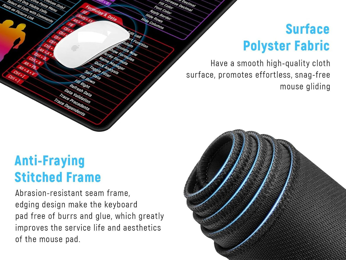 JIALONG Excel Mouse Pad Shortcuts - Excel Formulas Cheat Sheet Desk Pad, Anti-Slip Large Desk Mat with Durable Stitched Edges, Big Excel Keyboard Mat for Office, Gaming, and Home