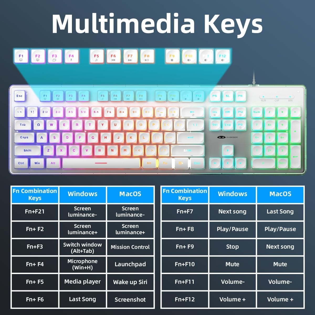 Camiysn Gaming Creamy Keyboard and Mouse, White 104 Keys RGB and 6 Speed RGB Mouse Combo, Pudding Keycaps Silent Computer Keyboard for Computer/PC/Laptop/Mac/Windows/Office