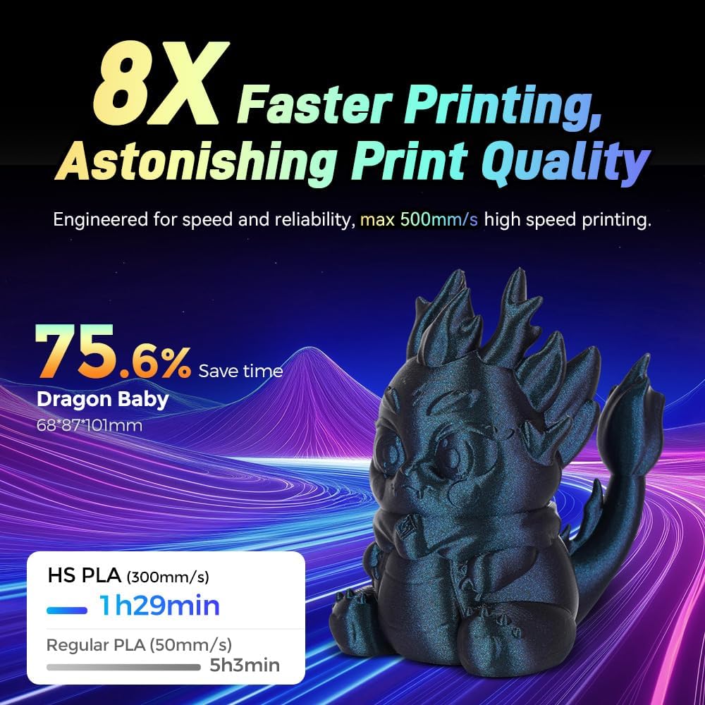 FLASHFORGE Chameleon Rapid PLA Filament 1.75mm Nebula Purple, PLA Color Shift High Flow Speedy 3D Printer Filament, Max 500mm/s Fast Printing, Display Shimmering Effects from Various Angles and Light