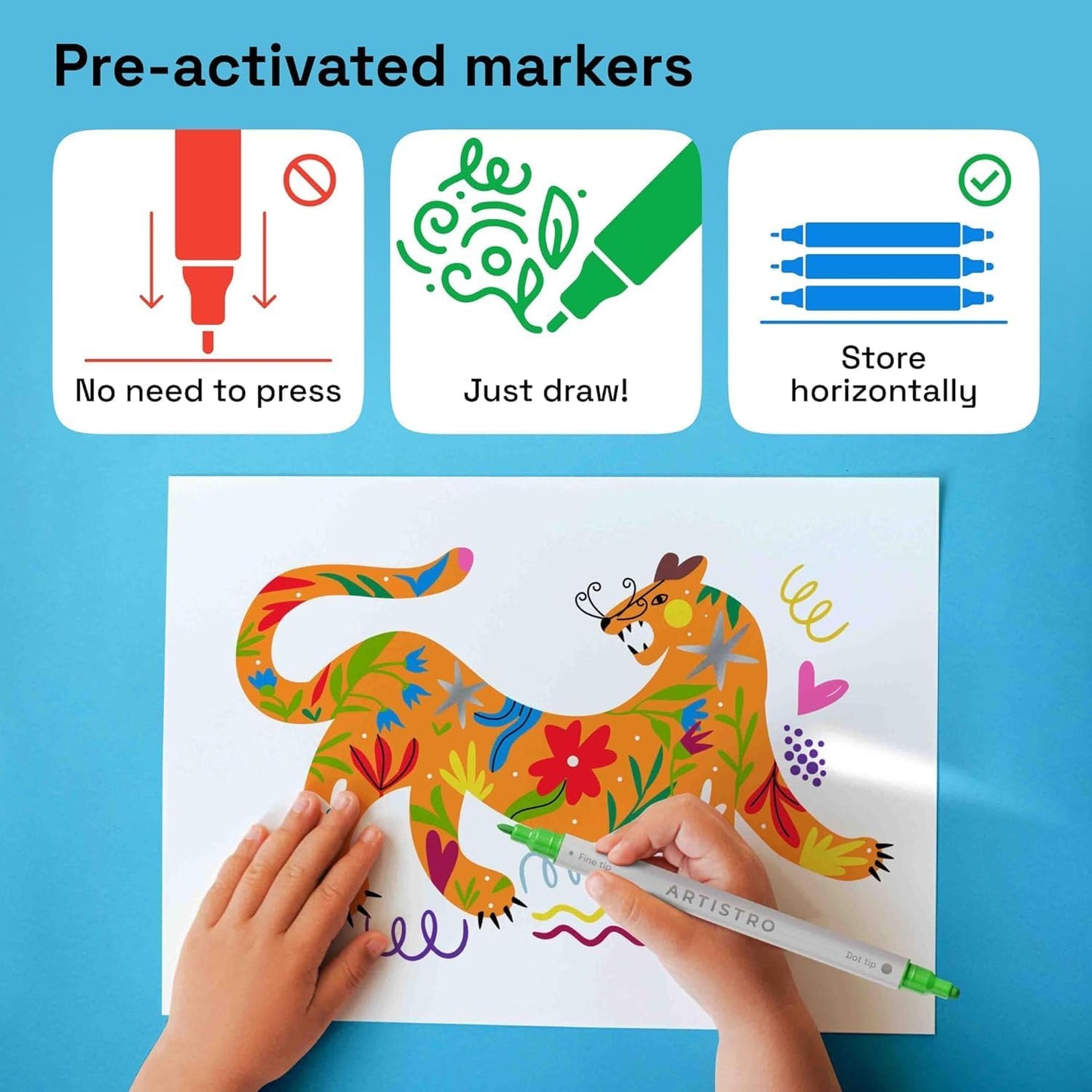 ARTISTRO 2 Black Dual-Tip Acrylic Paint Pens - Multisurface Markers for Fabric, Plastic, & More, 5mm Dot + 1mm Fine Tips