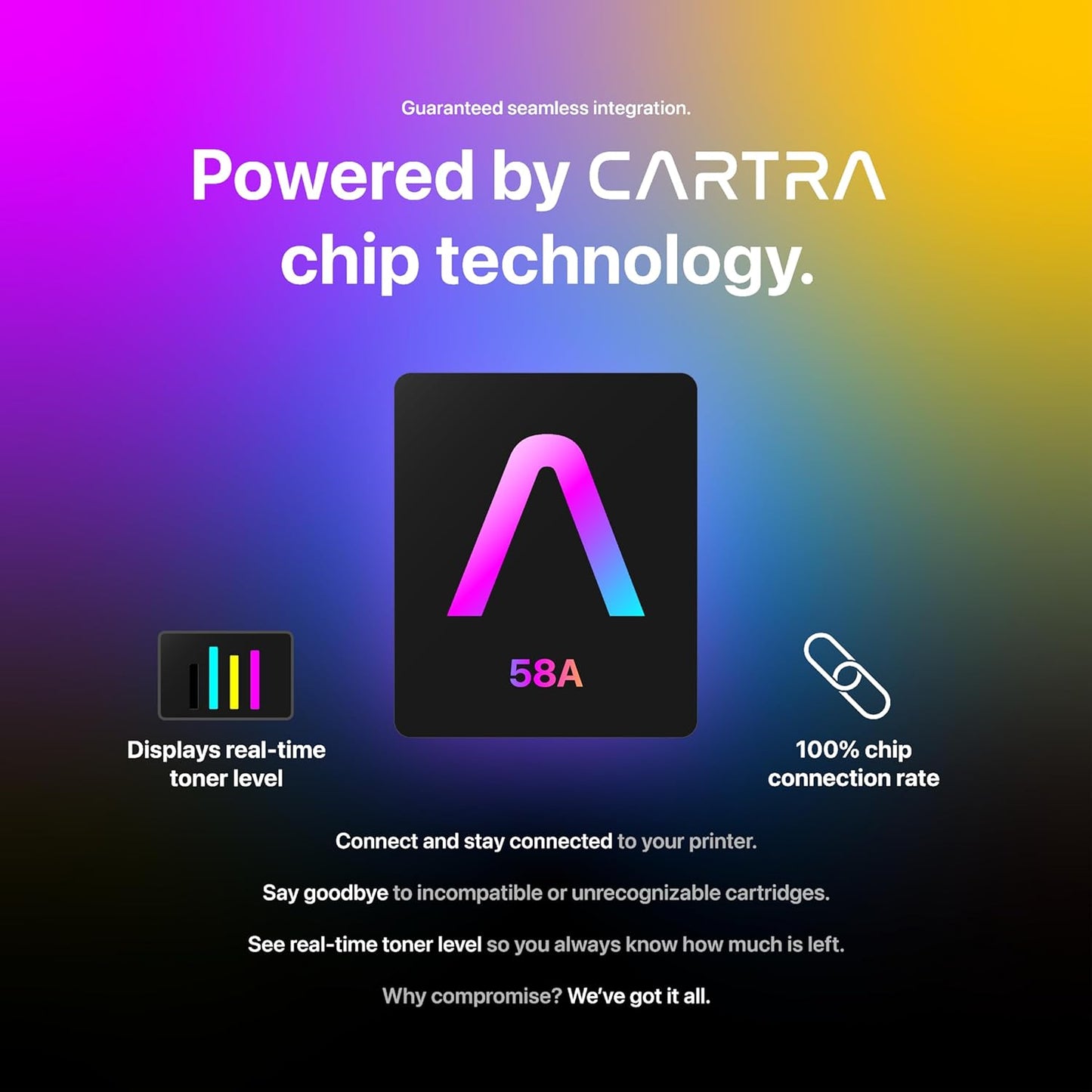 CARTRA 58A 2 Pack Toner Cartridge for HP M404 58X CF258A CF258X Black Compatible with Laserjet Enterprise M404n, M404dn, M404dw, M428dw, M428fdn, M428fdw, M428, M406dn, M406, M430f, M430