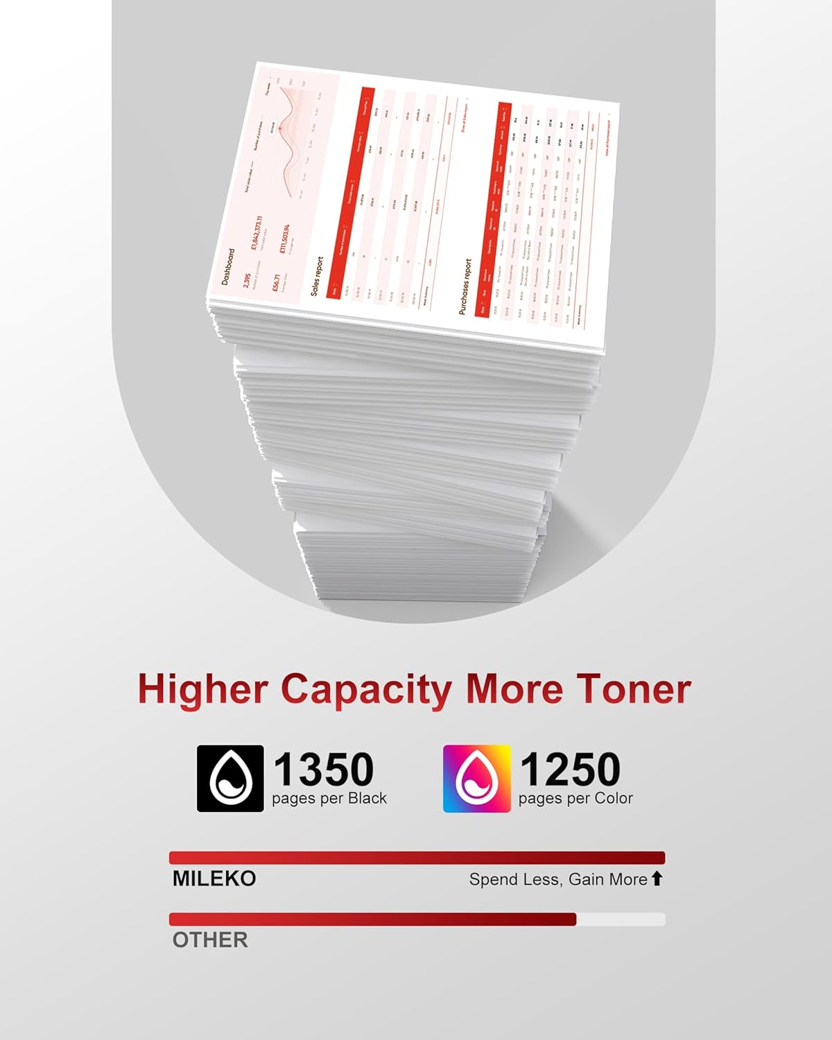 067 Toner Cartridge Set Mf656Cdw Replacement for Canon 067 067H Toner Cartridge Set Work with Canon Color ImageClass MF656Cdw LBP632Cdw MF654Cdw MF653Cdw LBP633Cdw Printer Ink (4 Pack with Chip)