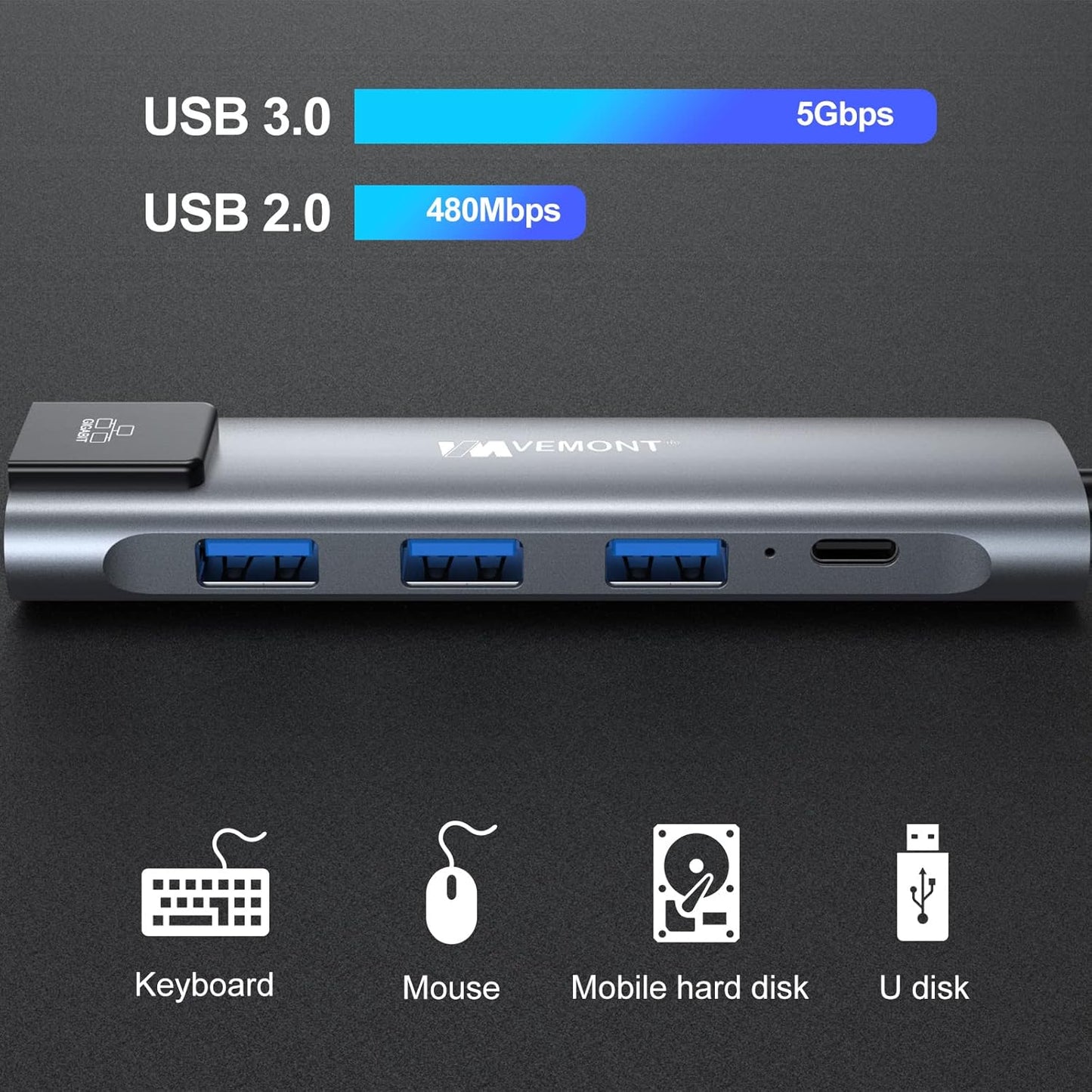 VEMONT USB C hub,5 in1 USB-C hub, Type-c multiport Adapter with Gigabit Ethernet, 3 USB 3.0 hub for Data, 100W Power Delivery, USB c hub for Laptop MacBook/ipad, and Other USB C Devices