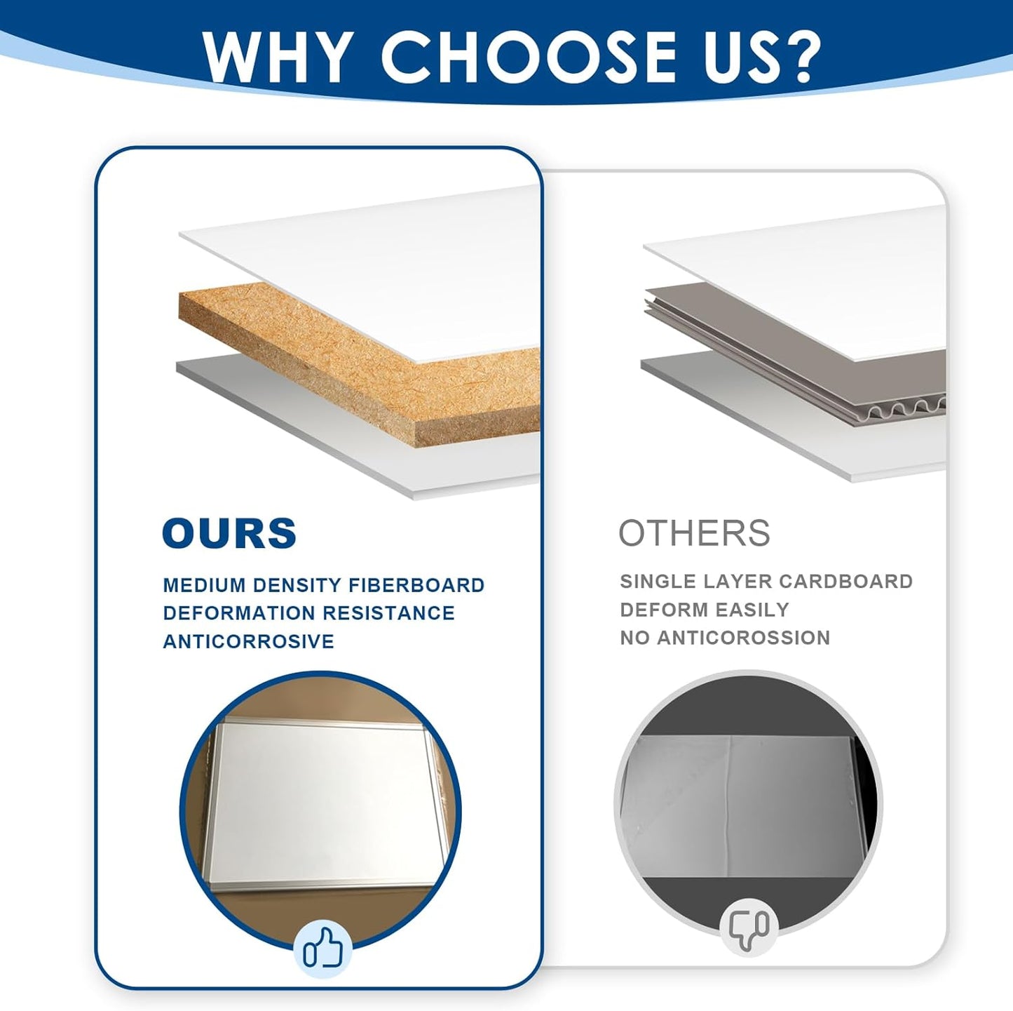 24"x24" Magnetic Whiteboard Wall Mount Dry Erase Board for Home Office, Dorm Room, Cubicle | Square White Board | Space-Saving White Board