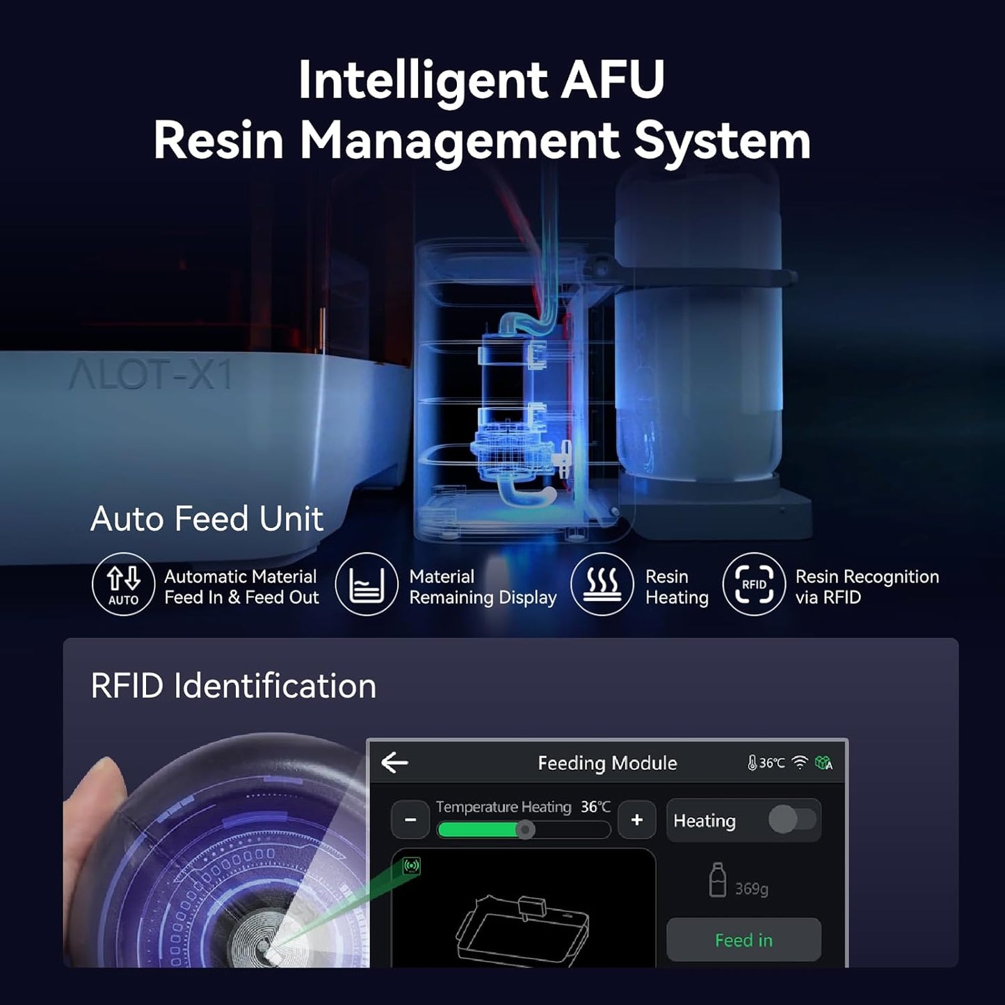 Creality Halot-X1 Combo Resin 3D Printer, 10.1" 16K Mono LCD, 14×19 μm, 170 mm/h High-Speed Printing, Intelligent Resin Management, Fully Assembled Auto Leveling, Large Print Size 8.33*4.66*7.87 in