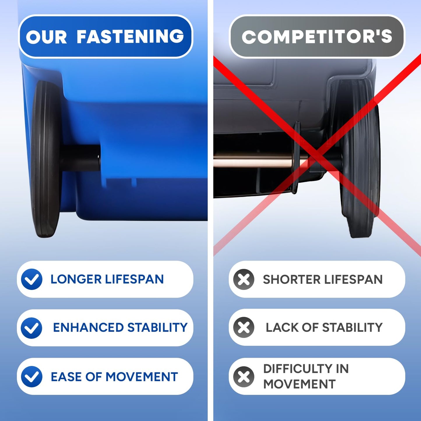 50-Gallon Recycle Rollout Trash Can with Lid, Commercial Heavy-Duty Container with Wheels, Blue