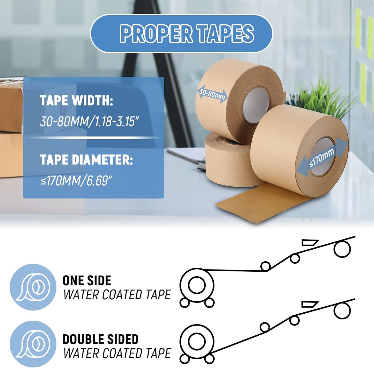 Water-Activated Tape Dispenser, Manual Kraft Gum Tape Dispenser, Width Adjustable 1.18-3.15", Light Weight & Portable Packing Tape Dispenser Set, Blue