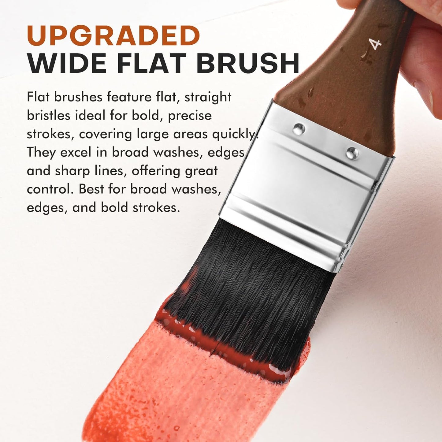 Watercolor Brushes Professional, Fuumuui 10Pcs Synthetic Squirrel Hair Watercolor Paint Brush Set for Artists with Wide Flat, Round, Detail, Dagger, Cat's Tongue for Watercolor Gouache Inks Painting