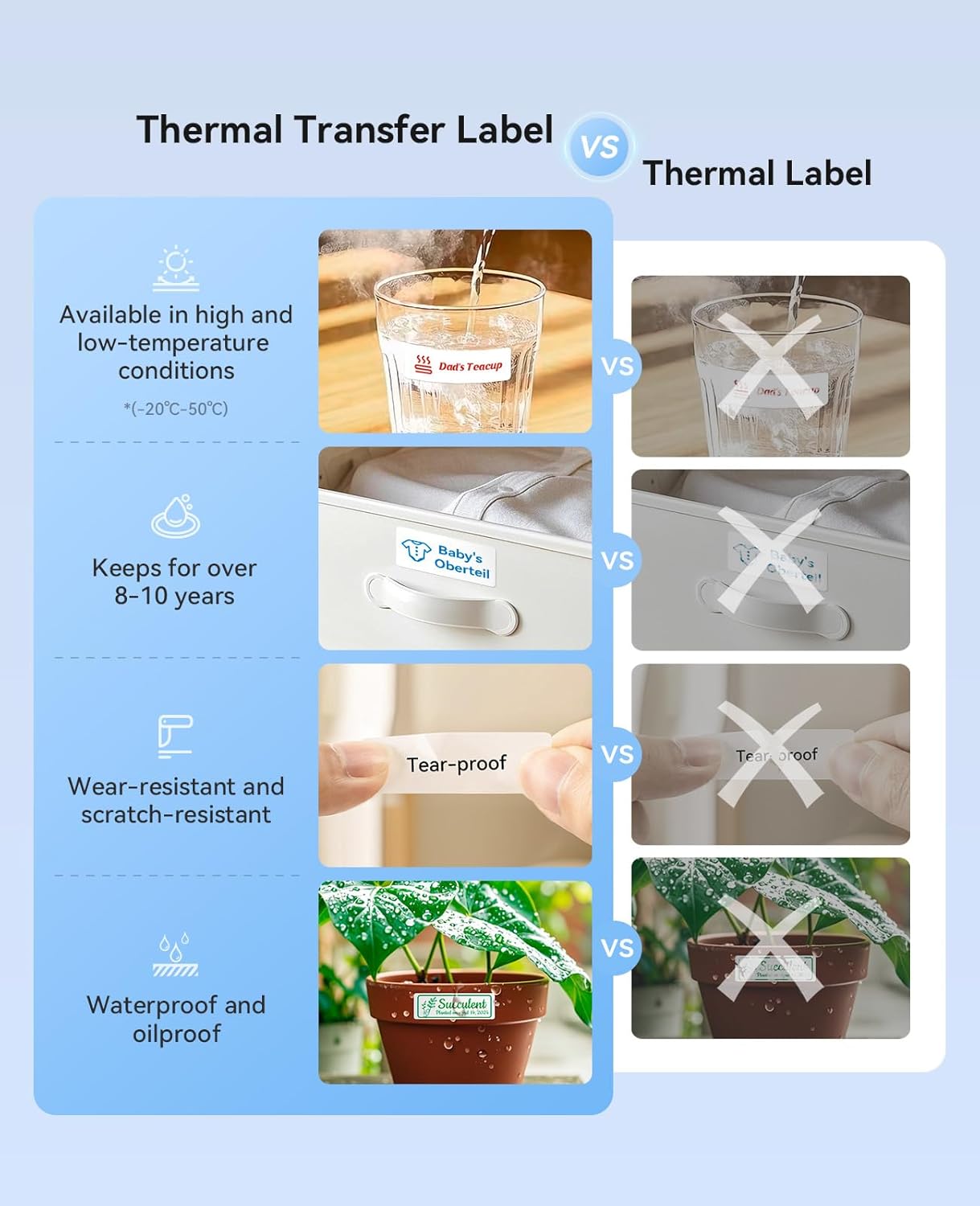 NIIMBOT N1 Label Maker with Tape, Portable Bluetooth Label Printer Support Color Printing, Mini Sticker Labeler Rechargeable for Home Office Small Business Outdoor Storage, White