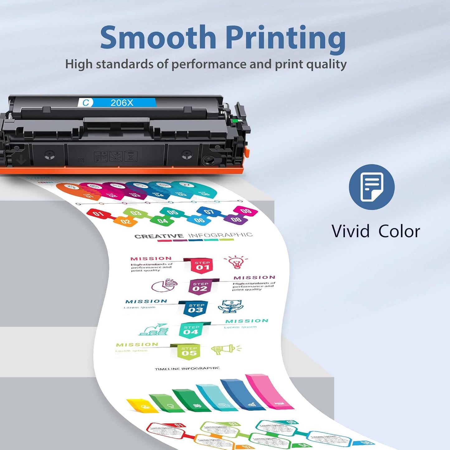 206X Toner Cartridges High Yield 4 Pack Compatible for HP 206X 206A Set for HP Color Laserjet Pro M255dw M255nw MFP M283fdw M283cdw M282nw M283fdn Printer(Black/Cyan/Yellow/Magenta)