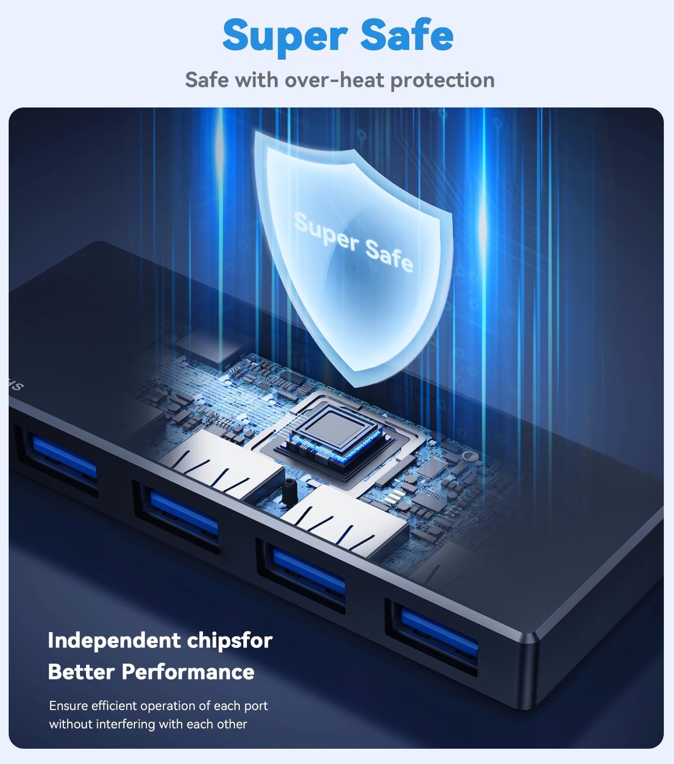 USB 3.0 Hub,4 Port USB Splitter Extender Portable Adapter Multiport Data Hub for Laptop,Xbox, Flash Drive,HDD,Console,Camera,Keyborad,Mouse Windows,Mac OS PC,Not Designed to Charge Devices-Black