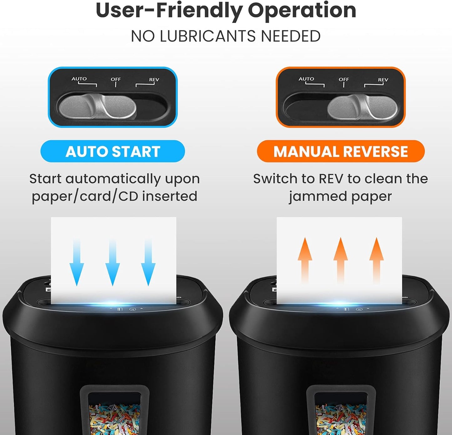Paper Shredder 14-Sheet Cross-Cut Shredder with US Patented Cutter,Also Shreds Card/CD,Heavy Duty Paper Shredding Machine for Home Office,Fast with Jam Proof System,6.6-Gallon Basket (ETL)