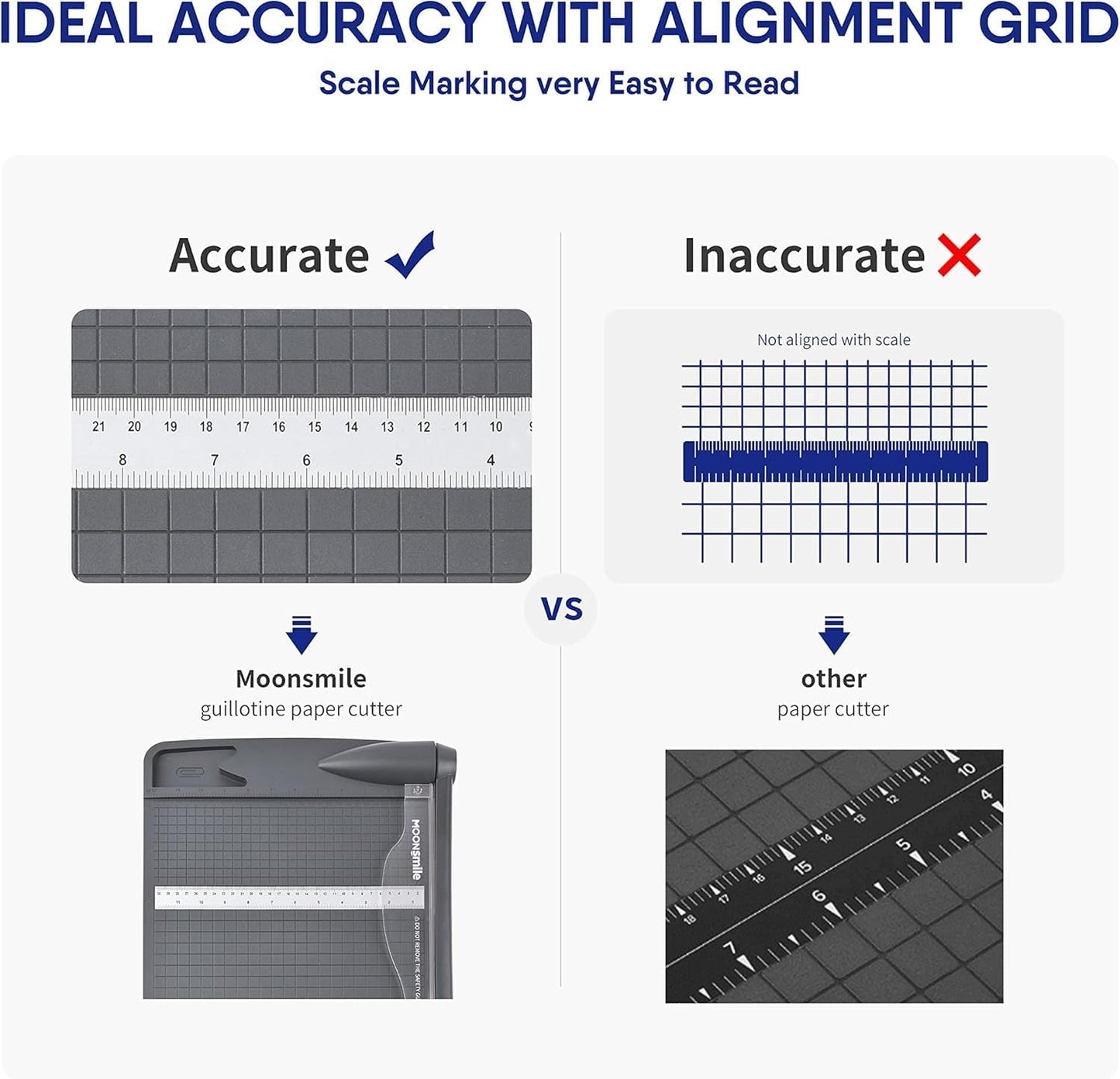 Paper Trimmer, Paper Cutter 12" Cutting Length Heavy Duty Paper Cutter with Storage Drawer, Safety Protection and Blade Lock, 12 Sheets Capacity, Cardstock/Cardboard/Laminate