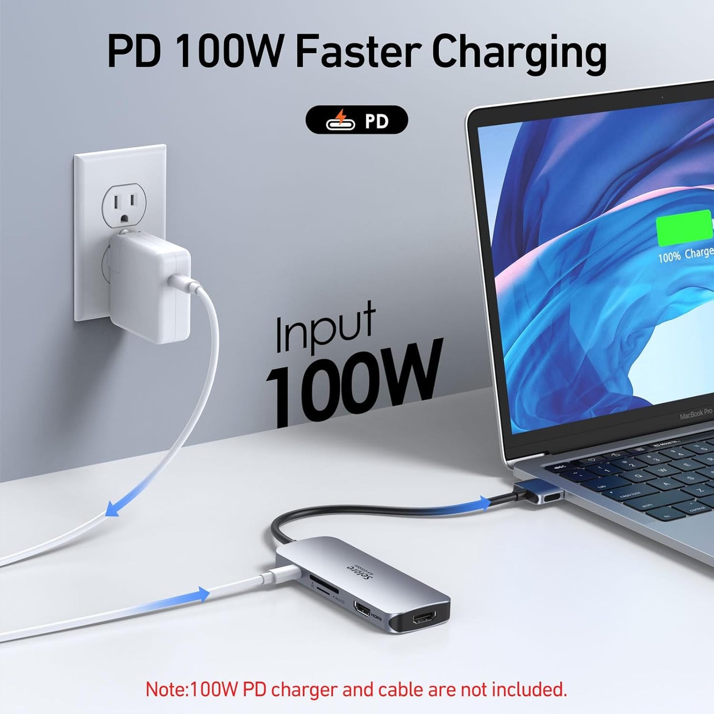 Selore Docking Station for MacBook Pro Air, USB C Hub for MacBook,Dual HDMI Adapter for USB for MacBook,Docking Station Dual Monitor for MacBook Pro Air with Dual HDMI,USB C,2 USB A,PD,SD/TF Reader