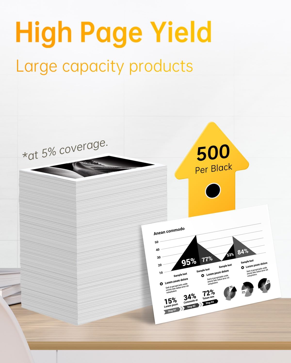 LEMERO 245XL Ink Cartridge Replacement for Canon 245XL Black Ink PG-245 245 XL Black Ink Cartridge Work with Canon Pixma MG2522 MG2500 MG2520 MX490 MX492 TR4520 TR4500 TS3322 TS202 Printer Ink (2Pack)