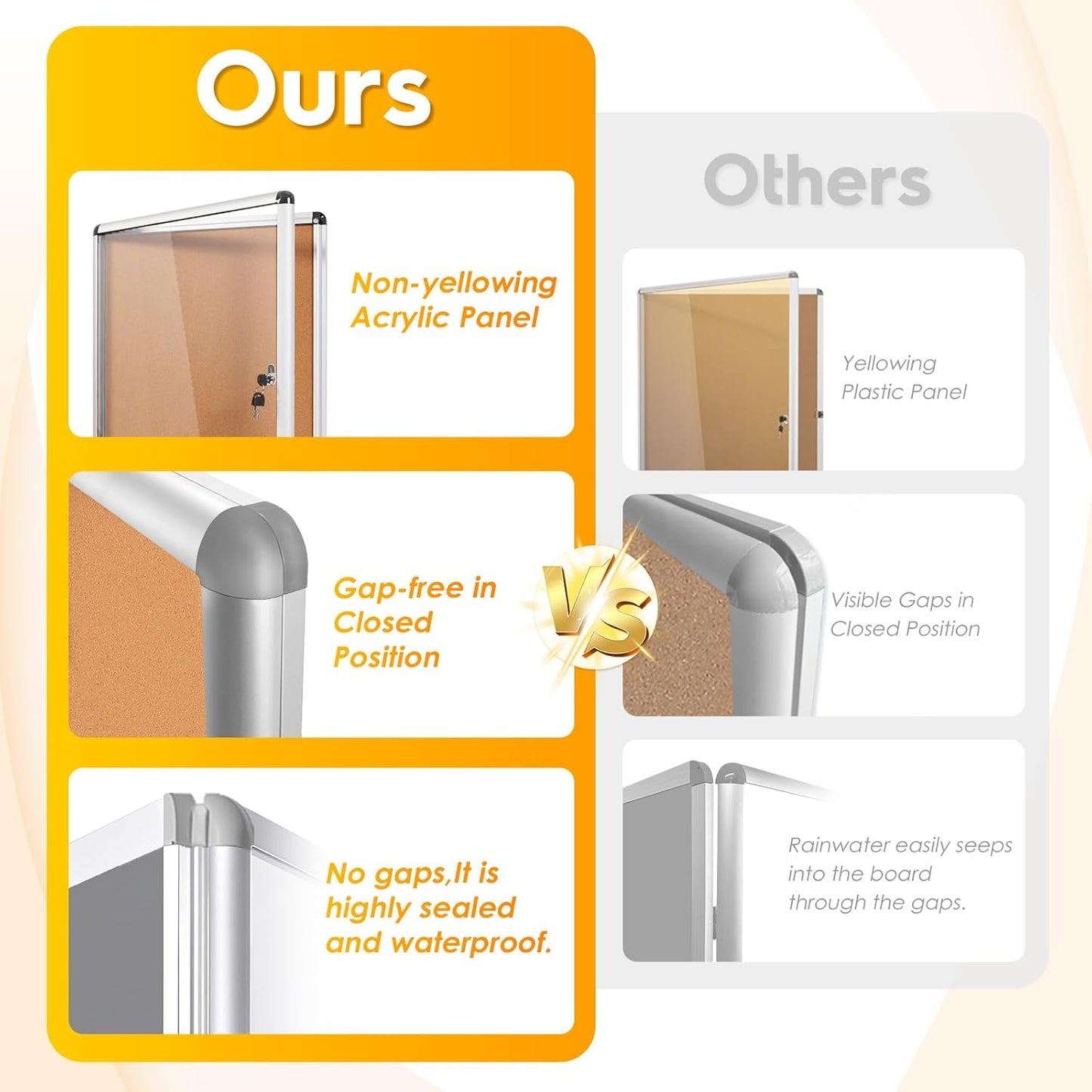 SWANCROWN Enclosed Bulletin Board Tamper-Proof Cork Noticeboard Secure Information Board with Acrylic Door 26x20inch (4xA4)