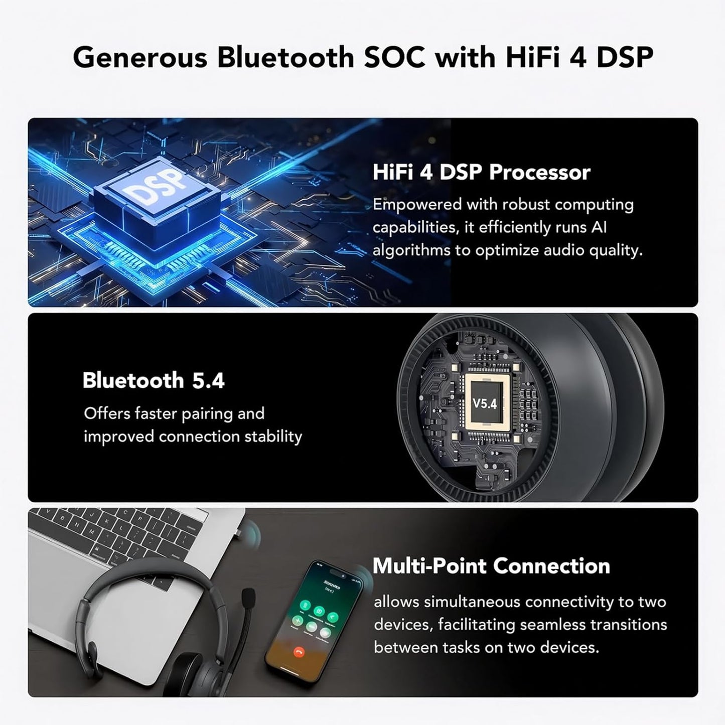 NUROUM HP31S(2nd Gen) Single Ear Wireless Headset with Mic, Bluetooth Headset with Noise Cancelling Microphones, Charging Stand, One Ear, Multi-Point/Mute, 45H Playback for Trucker/Call Center/Office