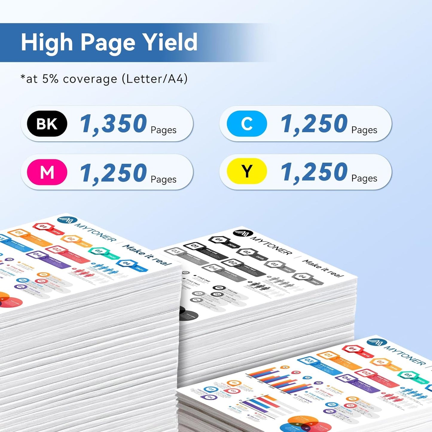 MYTONER 206A Toner Cartridges 4 Pack (with Chip) Compatible Replacement for HP 206A 206X for Color Pro MFP M283fdw M283cdw M282nw Pro M255dw M255nw M283 M255 M282 Printer W2110A W2110X High Yield