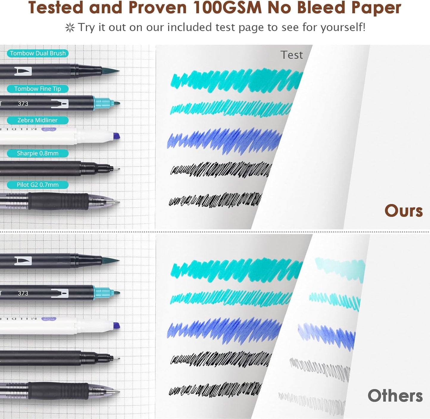 Graph Paper Notebook, 312 Numbered Pages Large B5 Hardcover Leather Journal, 100gsm No Bleed Grid Paper Notebook with Index Pages, Grid Notebook for Graphing Notes Math, 7.6'' X 10'', Brown