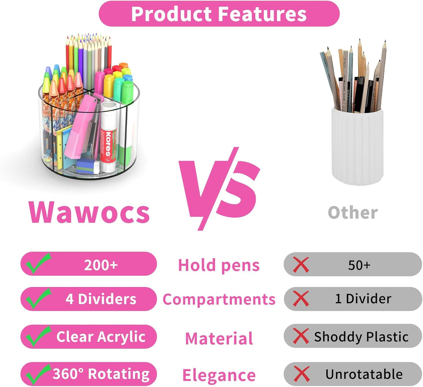 Small Pencil Organizer for Desk Acrylic 4 Compartments, Tiny Rotating Art Supply Organizer Kids, Spinning Round Marker Organizer Small Clear Desktop Organizer Caddy Swivel Office Pen Pencil Holder