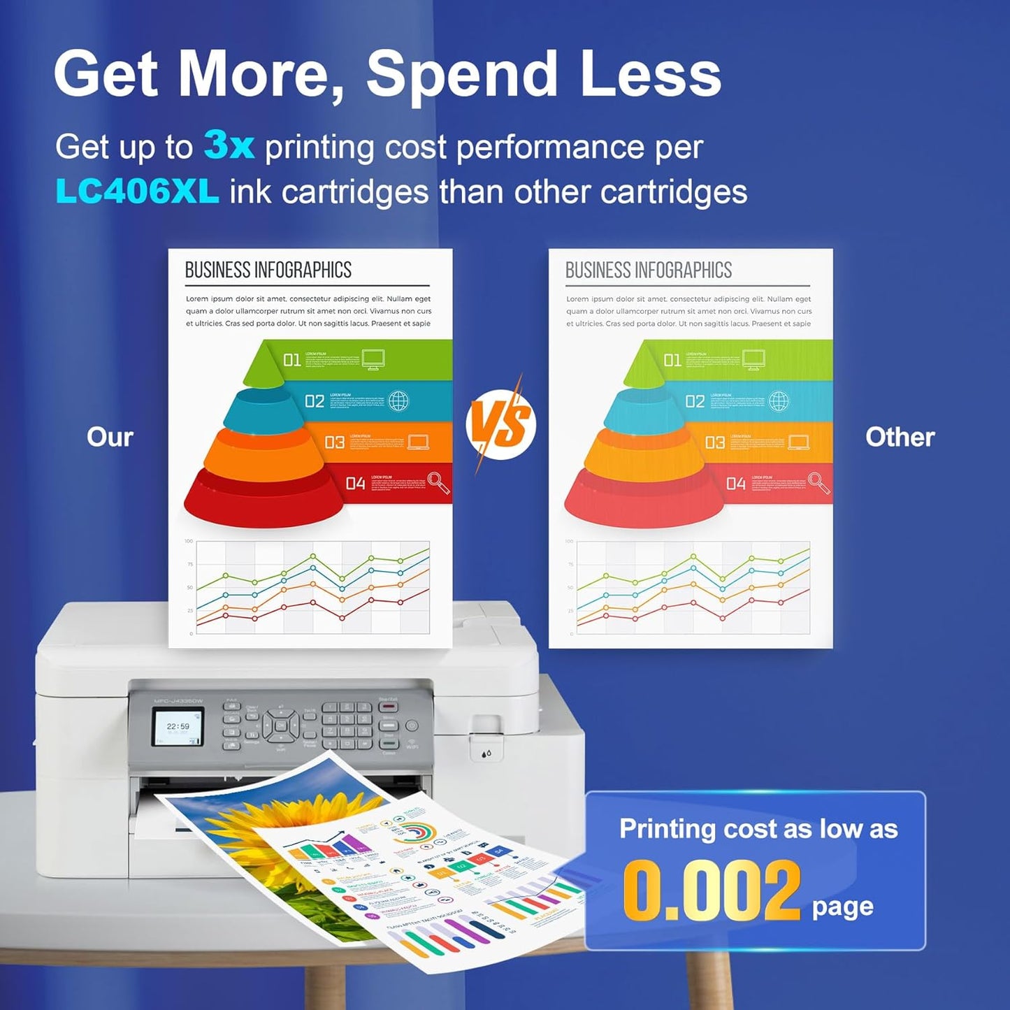Toner Kingdom Compatible for LC406 LC406XL Ink Cartridges for Brother Printer Work with Brother MFC-J4335DW MFC-J5855DW MFC-J6555DW MFC-J6555DW MFC-J6955DW MFC-J4535DW Printer(High Yield，4-Pack)