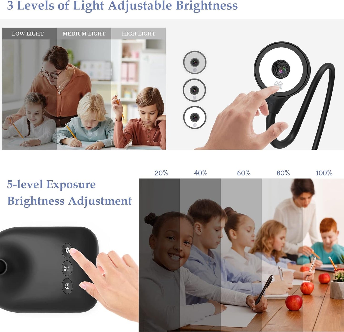 USB Document Camera for Teachers, Webcam/Doc Camera for Classroom with A3 Format, 3-Level LED Lights, Image Invert, Fold, Dual mic for Mac OS, Windows, Zoom, OBS Work with Distance Learning
