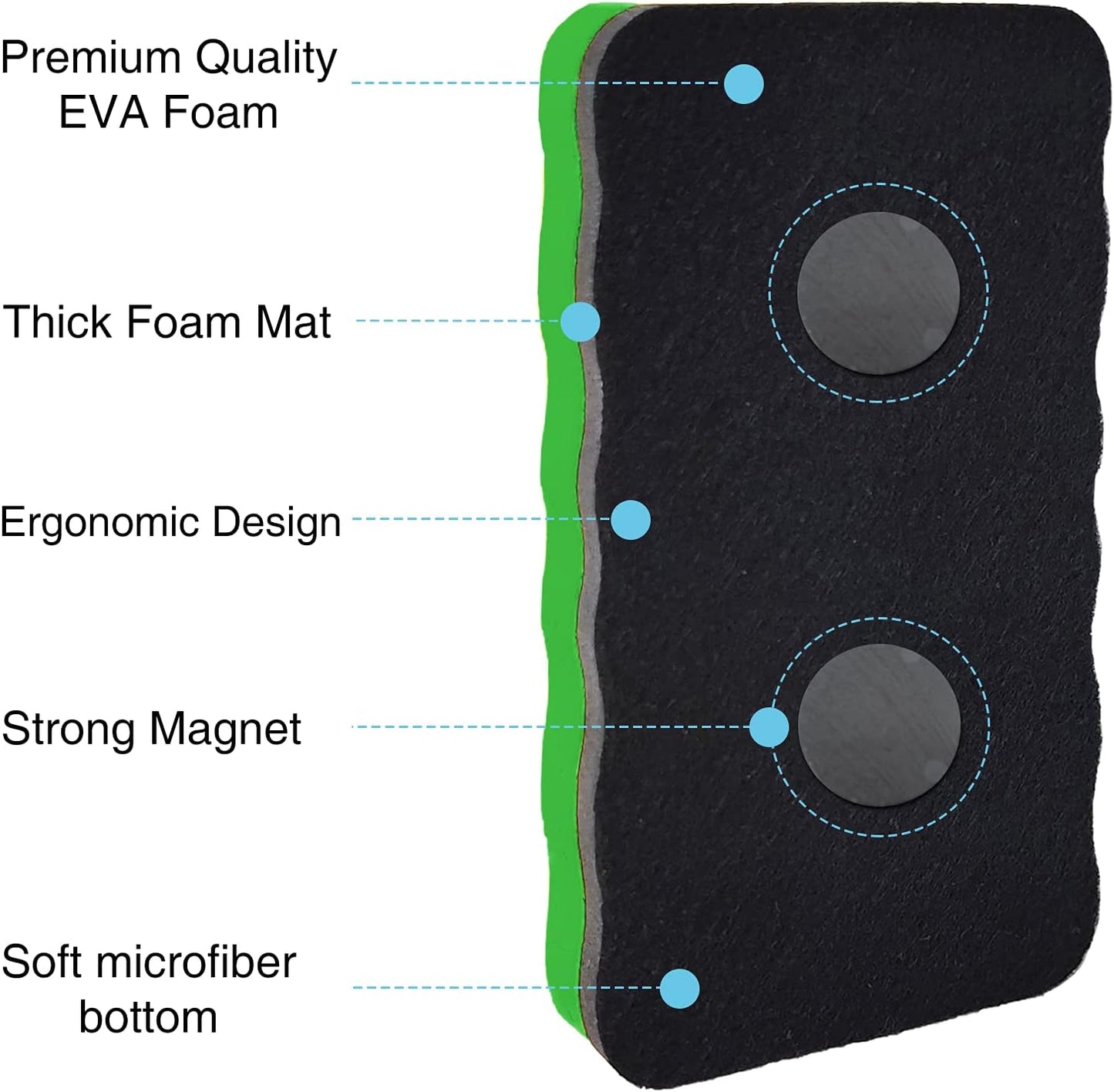 OWLKELA Dry Erase Erasers, Magnetic Whiteboard Erasers 8 Pack, Magnetic Dry Erasers for White Board, White Board Markers Dry Erase, Ideal for Classroom, Home, Office