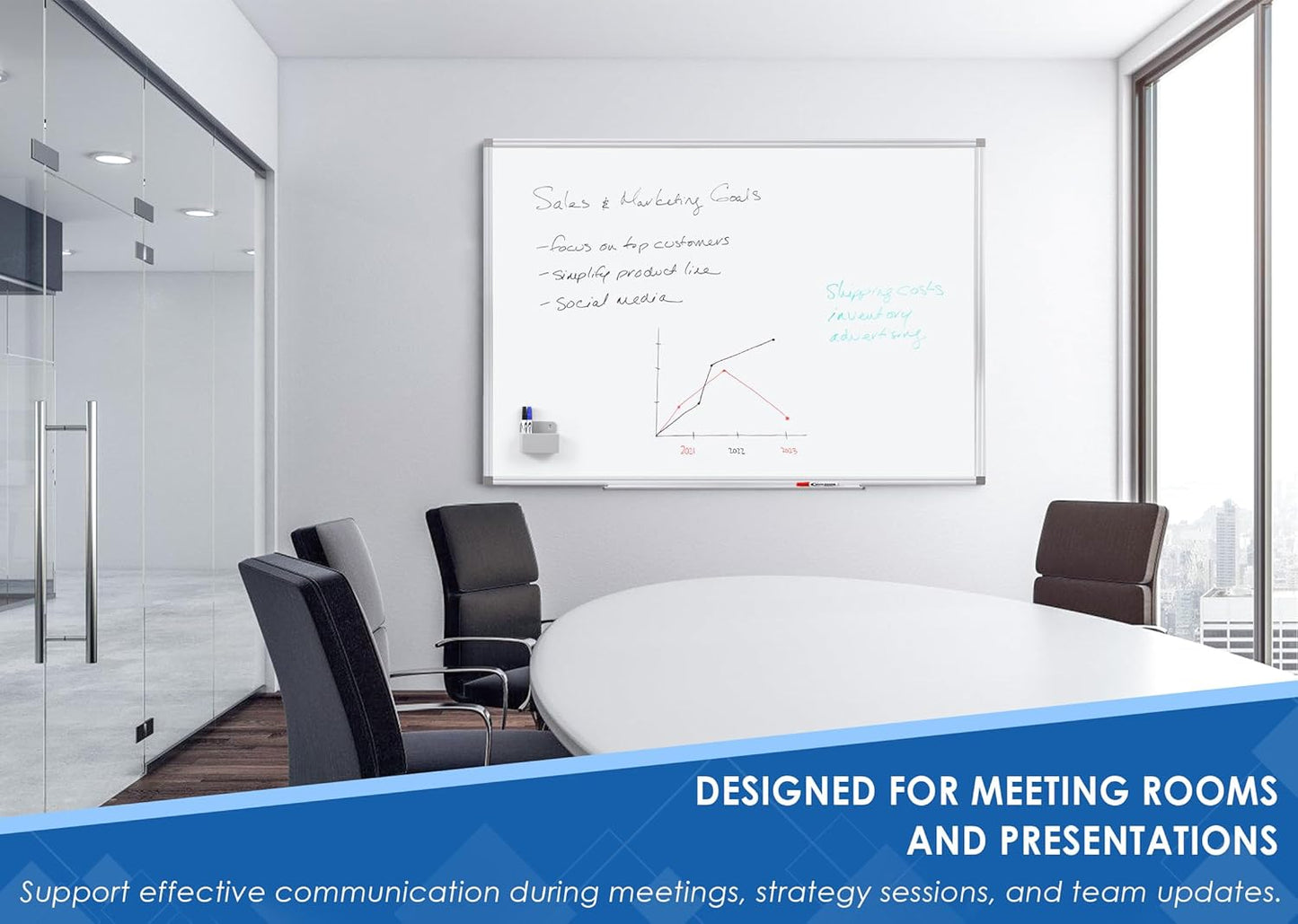 SWANCROWN Magnetic Dry Erase Board 60" x 40" Large White Board, with 2.5 cm Thick Aluminum Frame, Long Marker Tray & Magnretic Pen Holder – Whiteboard for Wall, Offices, School, Meeting Rooms