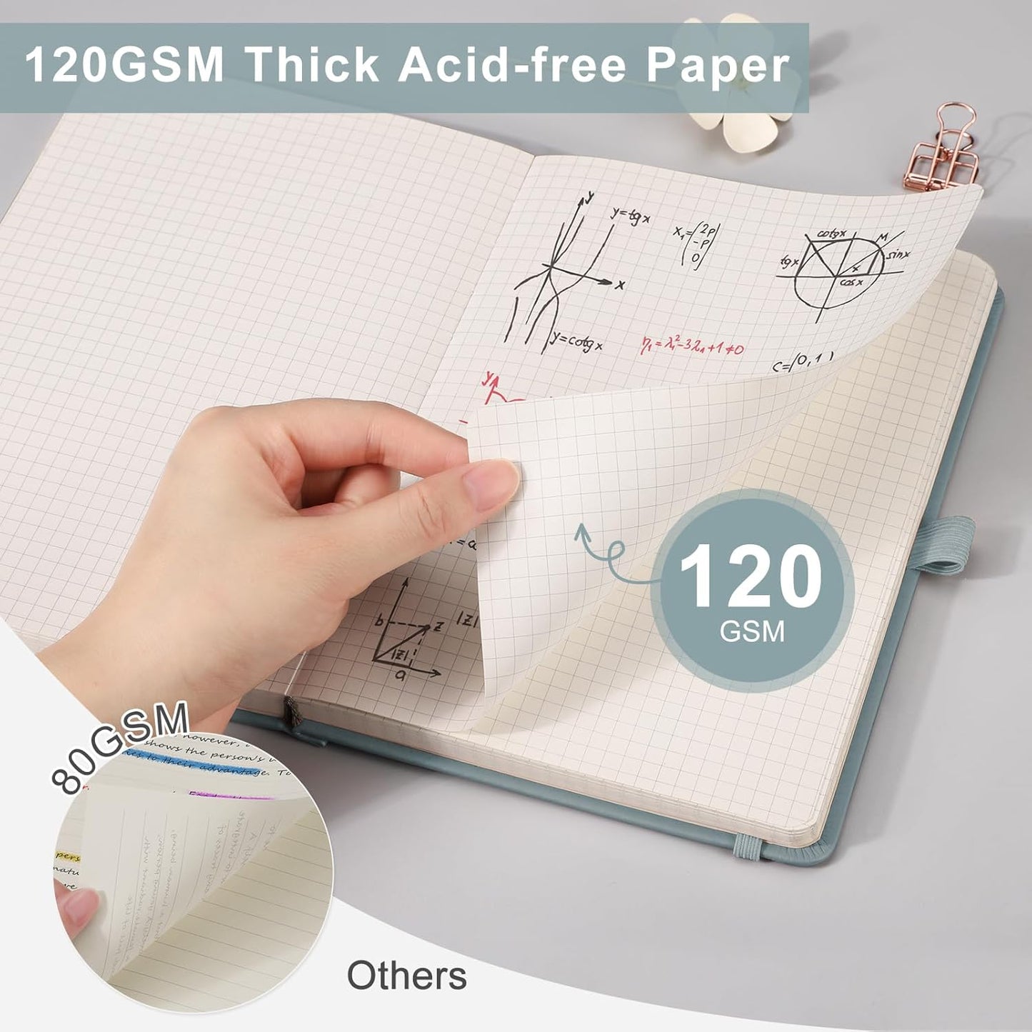 EMSHOI Graph Paper Notebook - 256 Pages A5 Graph Notebook/Journal, Hard Cover, 120gsm Thick Paper, Smooth PU Leather, Inner Pocket, 5.75'' × 8.38''- Olive Green