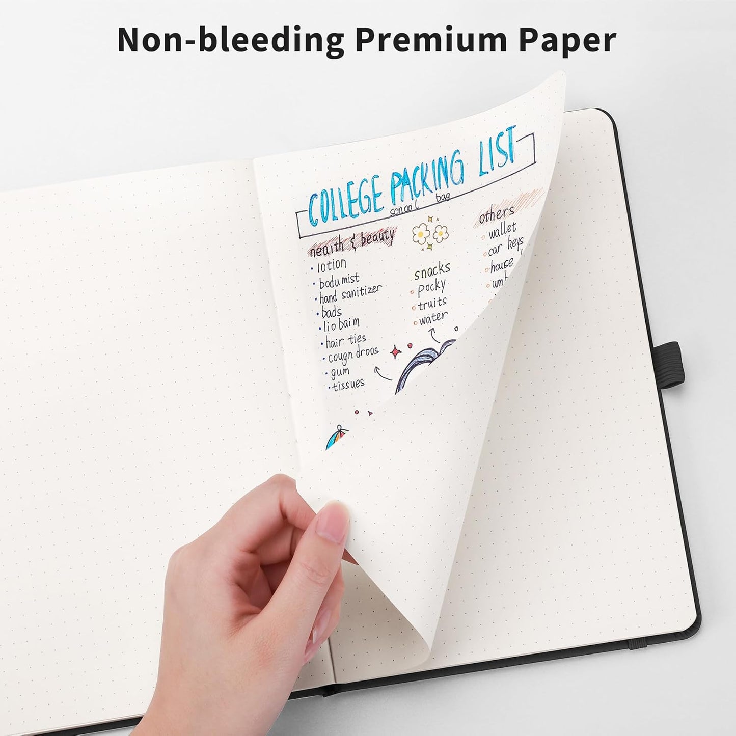 RETTACY Bullet Dotted Journal Notebook, 256 Pages, A5 Medium Size (5.7'' × 8.3''), Leather Hardcover, 120 GSM Thick Paper, for Bullet Journaling, Planning, Tracking (Navy Blue)