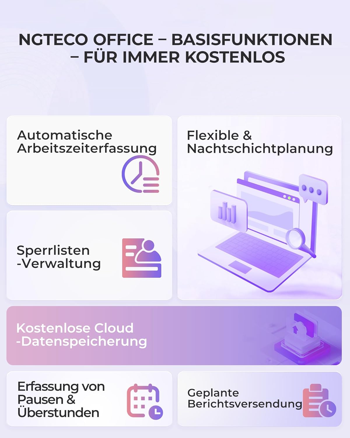 NGTeco Cloud Time Clock, Upgraded TC1 Remote Control 2.4GHz WiFi Time Card Machine for Small Business with Software & App for iOS/Android, Includes 5 RFID Cards No Monthly Fees