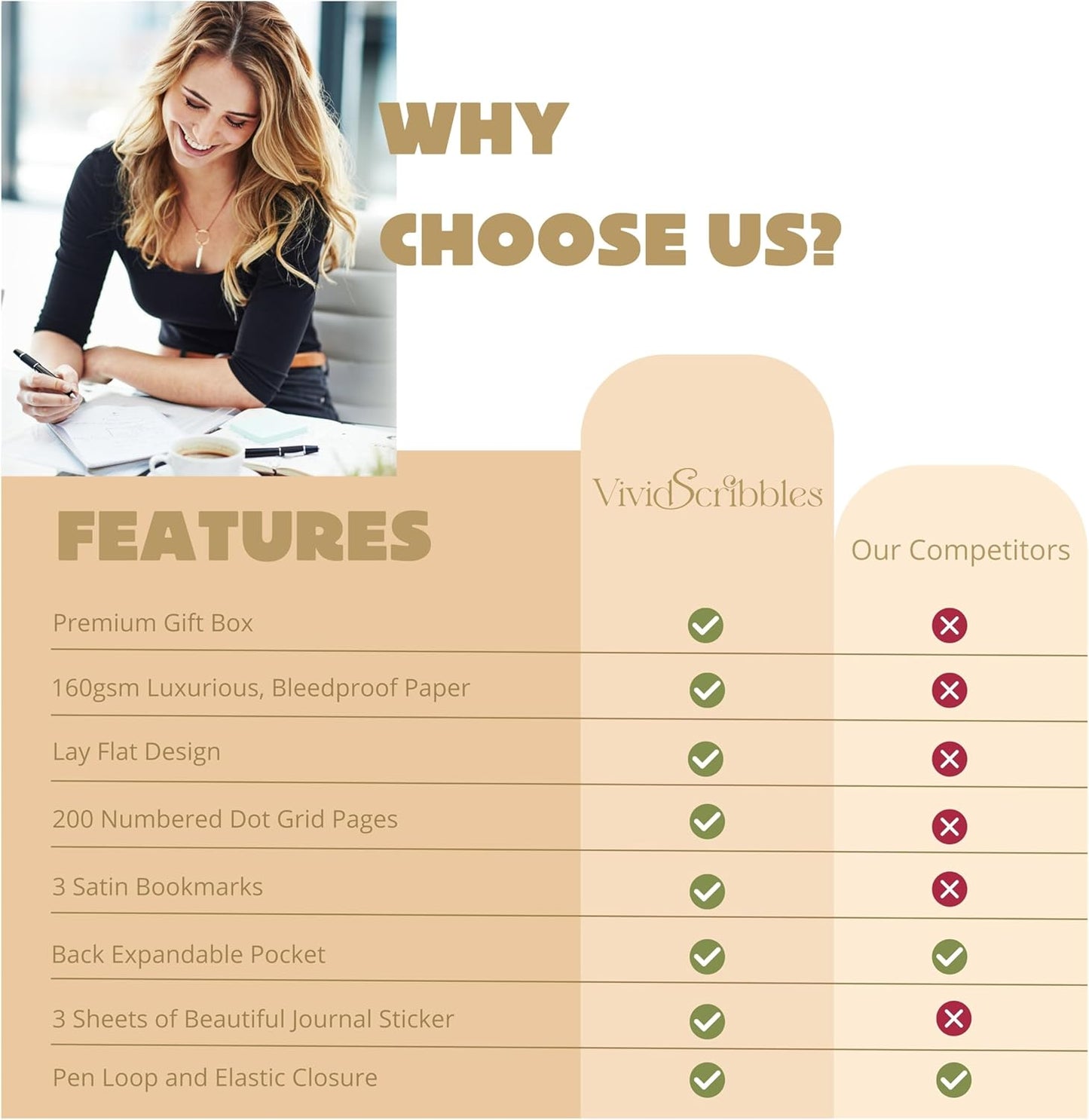 Dotted Journal – 140gsm Bleed Proof Thick White Paper – 200 Numbered Dot Grid Pages – 5.8 x 8.3 inch Bullet Dotted Notebook