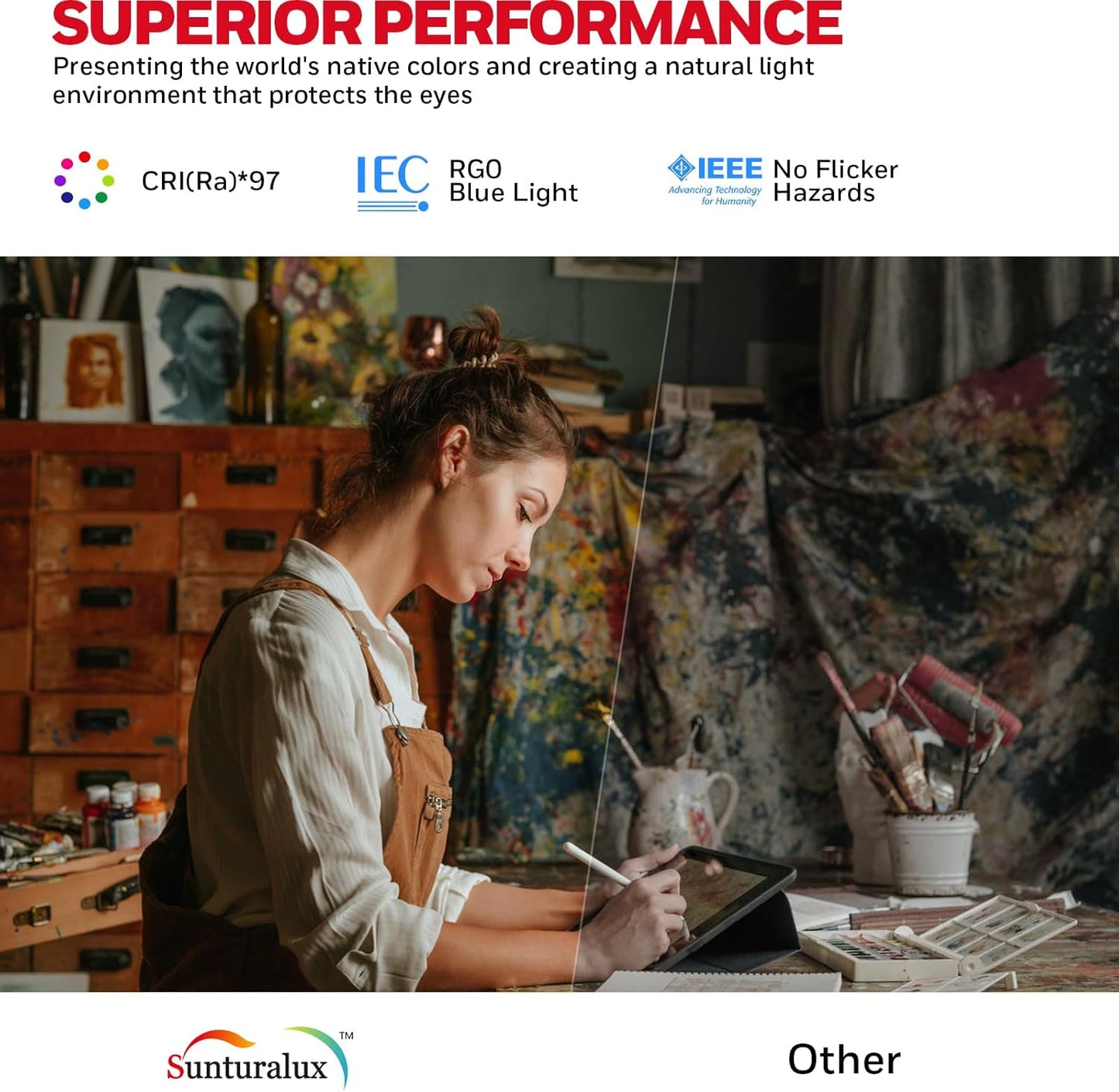 Honeywell LED Desk Lamp with Clamp - 05B02 Sunturalux Clip On Desk Light Eye Caring Natural Light 4000K 1300LM Stepless Brightness Dimmable Table Lamp Full Metal Desk Lamps for Home Office Work Study