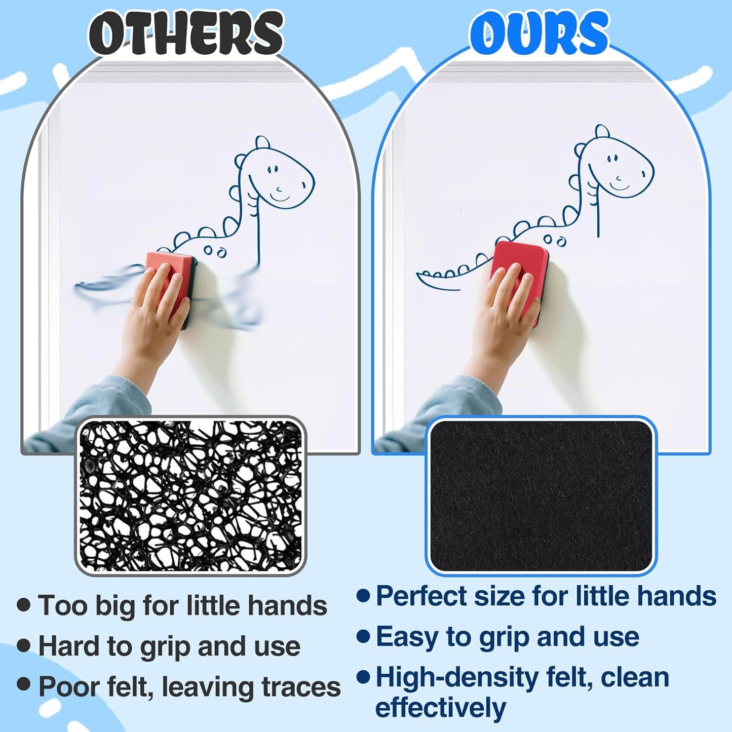 24 pcs Strong Magnetic Whiteboard Eraser - Mini Dry Erase Erasers, Small Chalkboard Cleansers Wiper for Kids Teachers Classroom Must Haves School Supply Home Office, Rectangle