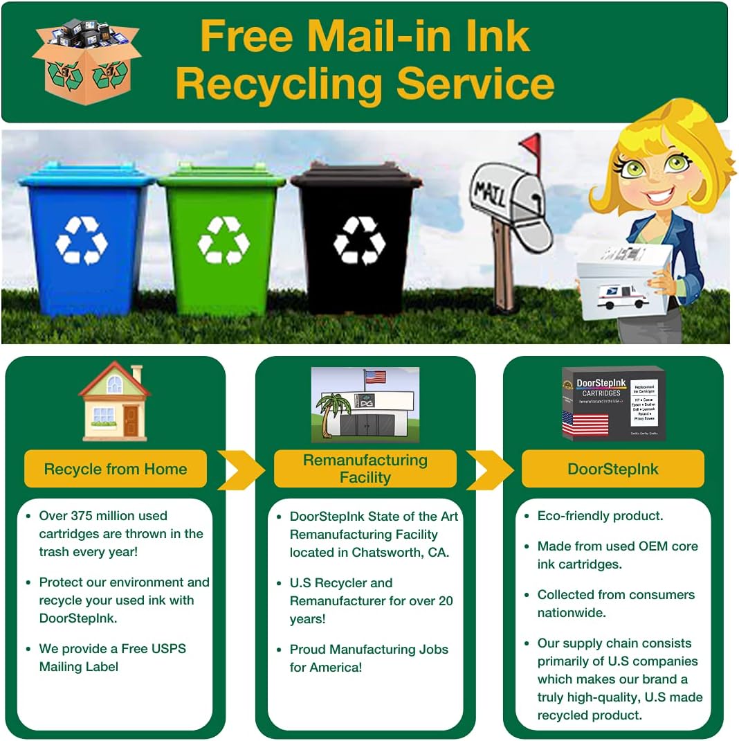 DoorStepInk Remanufactured in The USA Ink Cartridge Replacements for HP 727 300ml 6-PK B C M Y PBK G for Printers DesignJet T1500 T2500 T920 T930