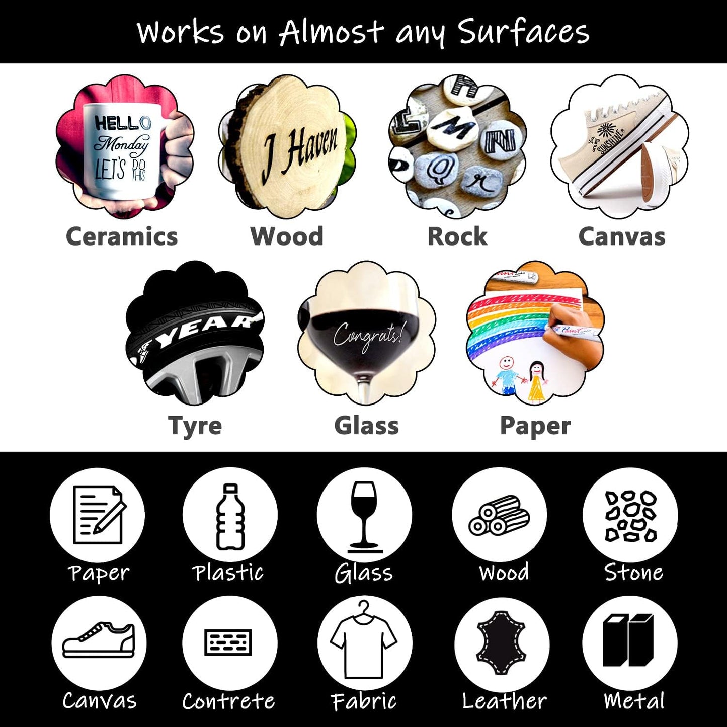 TFIVE Blue Paint Pens Markers - 12 Pack Oil Based Permanent Marker, Medium Tip, Never Fade, Quick Dry, Waterproof Paint Pen for Rocks Painting, Wood, Fabric, Plastic, Canvas, Glass, Metal