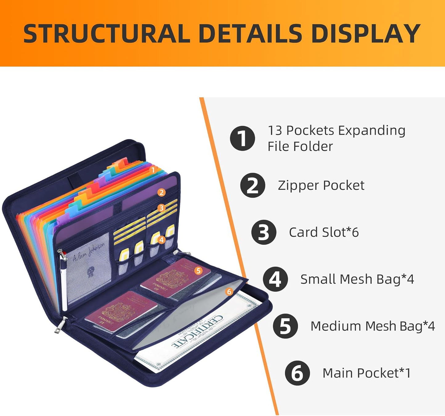 JUNDUN Accordion File Organizer - 12 Pocket Expanding File Folder with Zipper & Labels - Fireproof File Folder Organizer with Multi-Pockets,Document Organizer for Letter A4 Files and More (Blue)