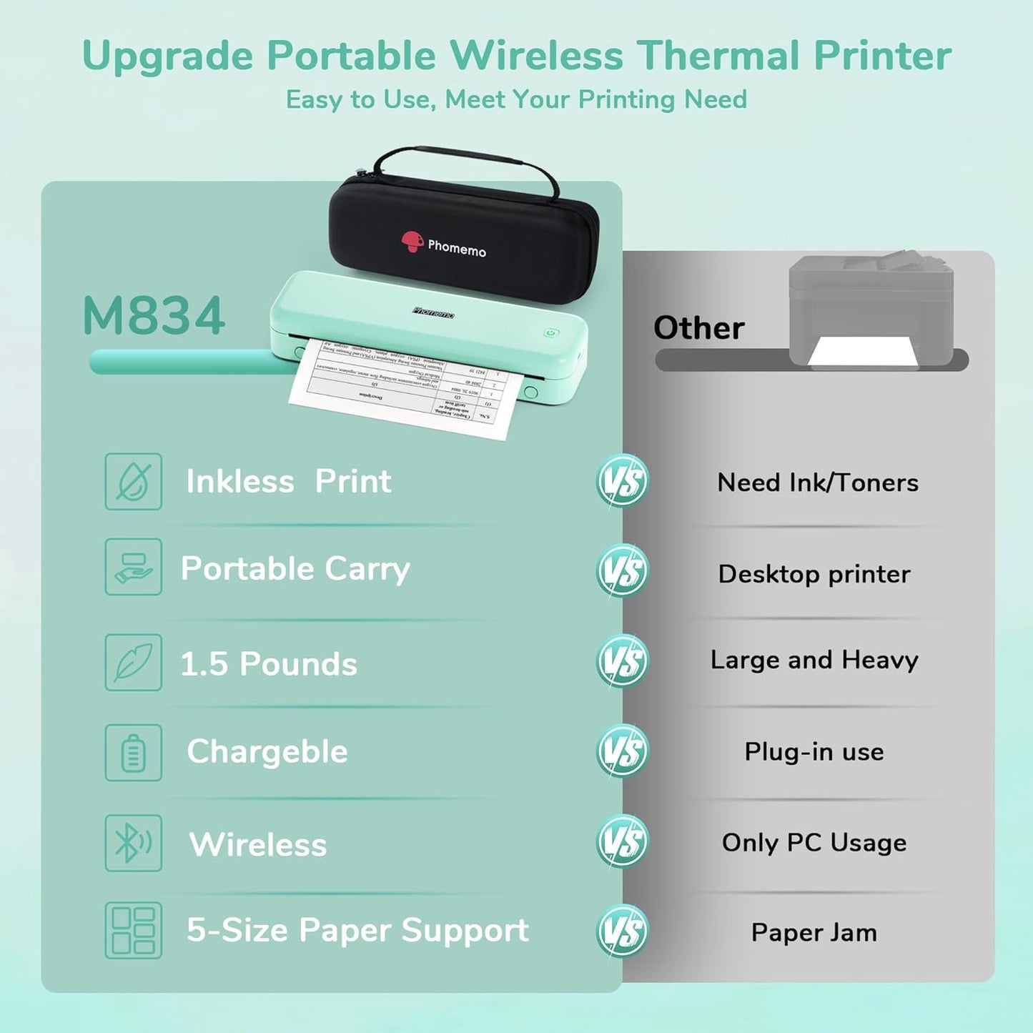 Phomemo Portable Printers Wireless for Travel,M834 Bluetooth Thermal Printer 8.5" x 11"& A4 Size,Inkless Mobile Printer with Carry Case for Travel,Office,School,Car,Home,Green