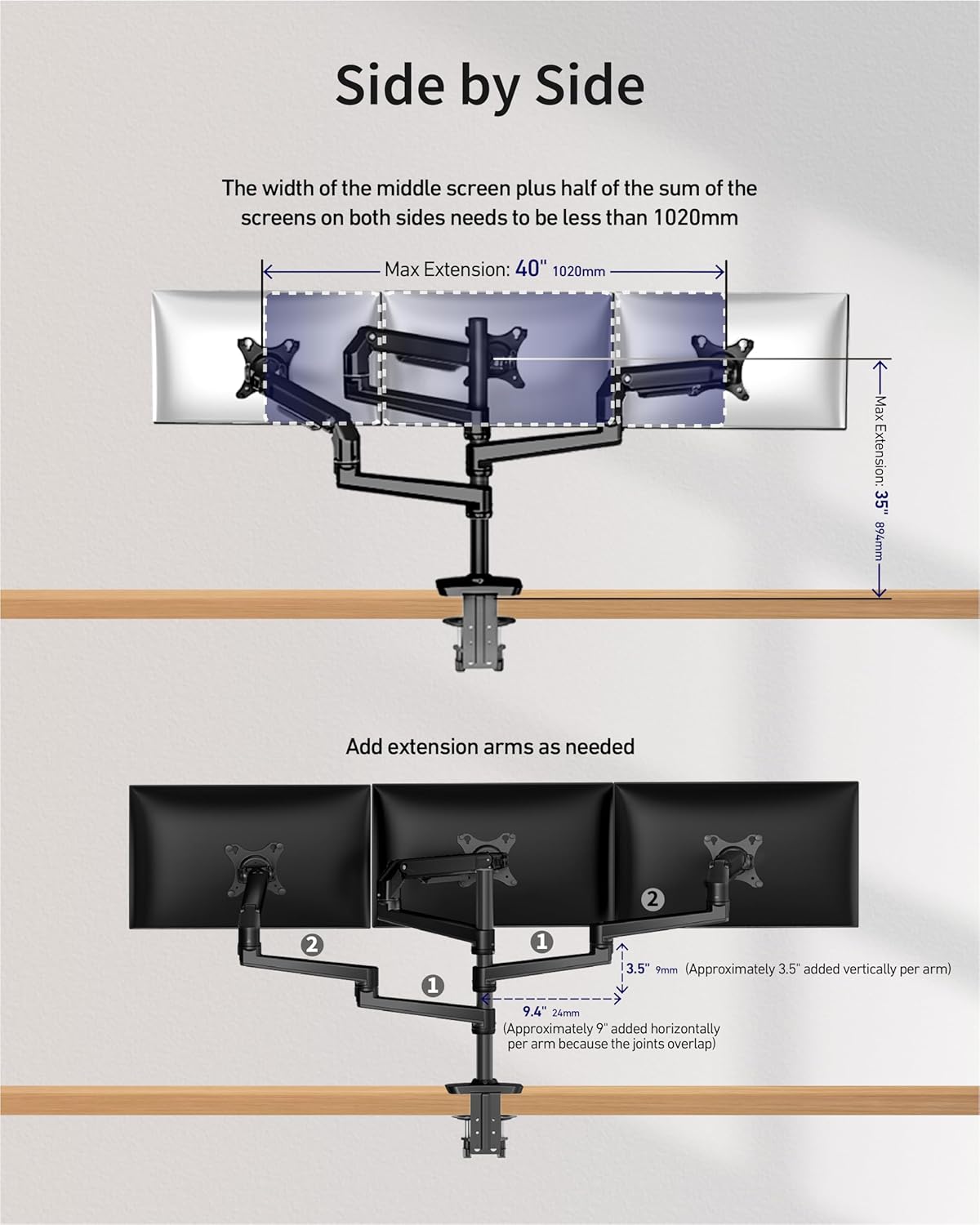 Triple Monitor Mount, Holds Screens up to 40 Inches and 25 lbs, Fully Adjustable 3 Monitor Desk Mount with C-Clamp and Grommet Base, Aluminum, Black