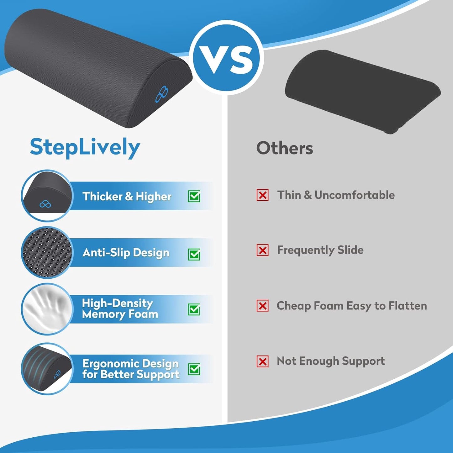 StepLively Foot Rest Ergonomic Pillow for Under Desk at Work, Anti-Fatigue Footrest Support Pillow for Fatigue & Pain Relief, Comfortable for Office Chair, Car Seat & Gaming Chair - Grey