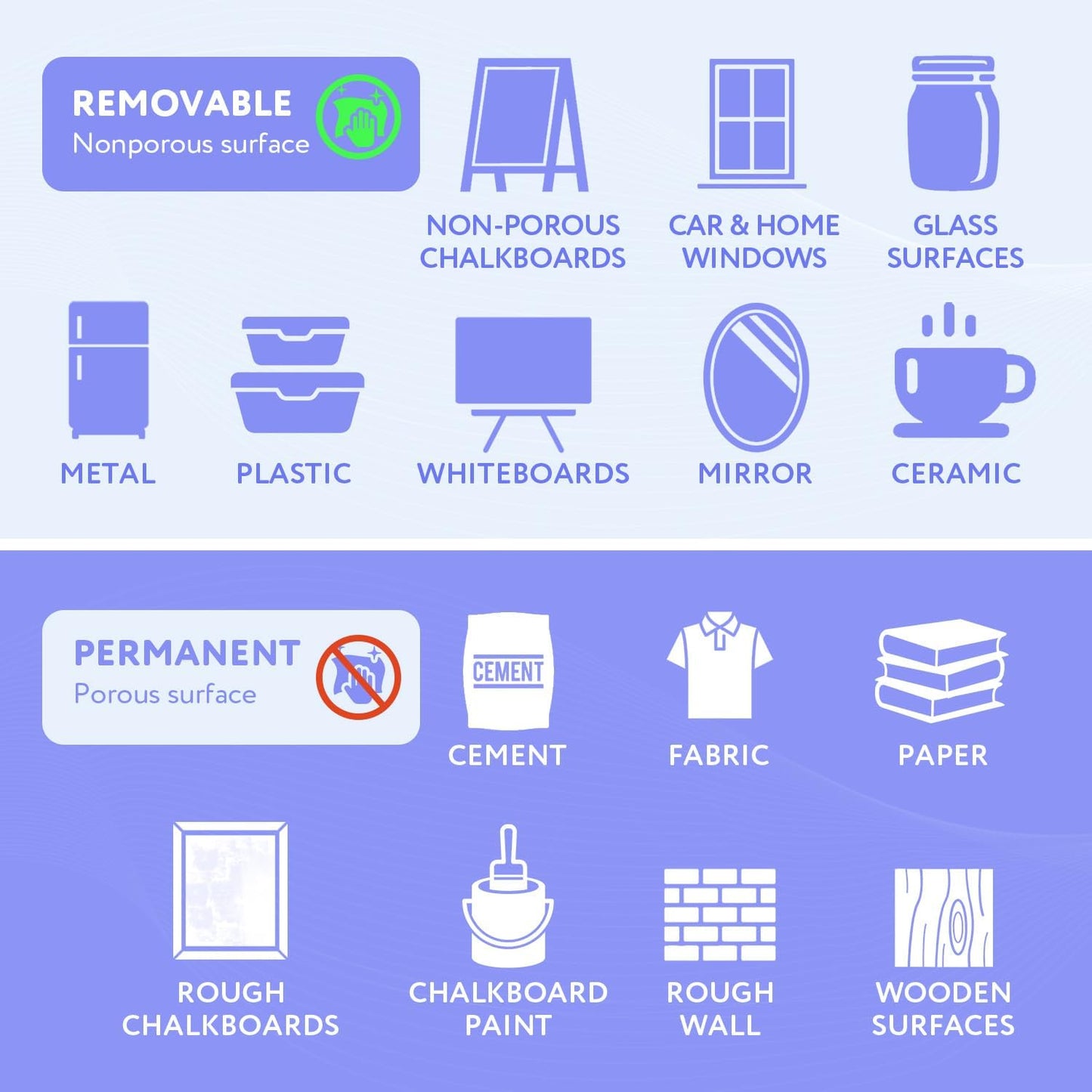 TFIVE Red Liquid Chalk Markers - 2 Pack Bright Colors Erasable Chalk Marker Pens, Reversible Tip, Non-Toxic, for Chalkboards, Signs, Glass, Easy to use Chalk markers TF800