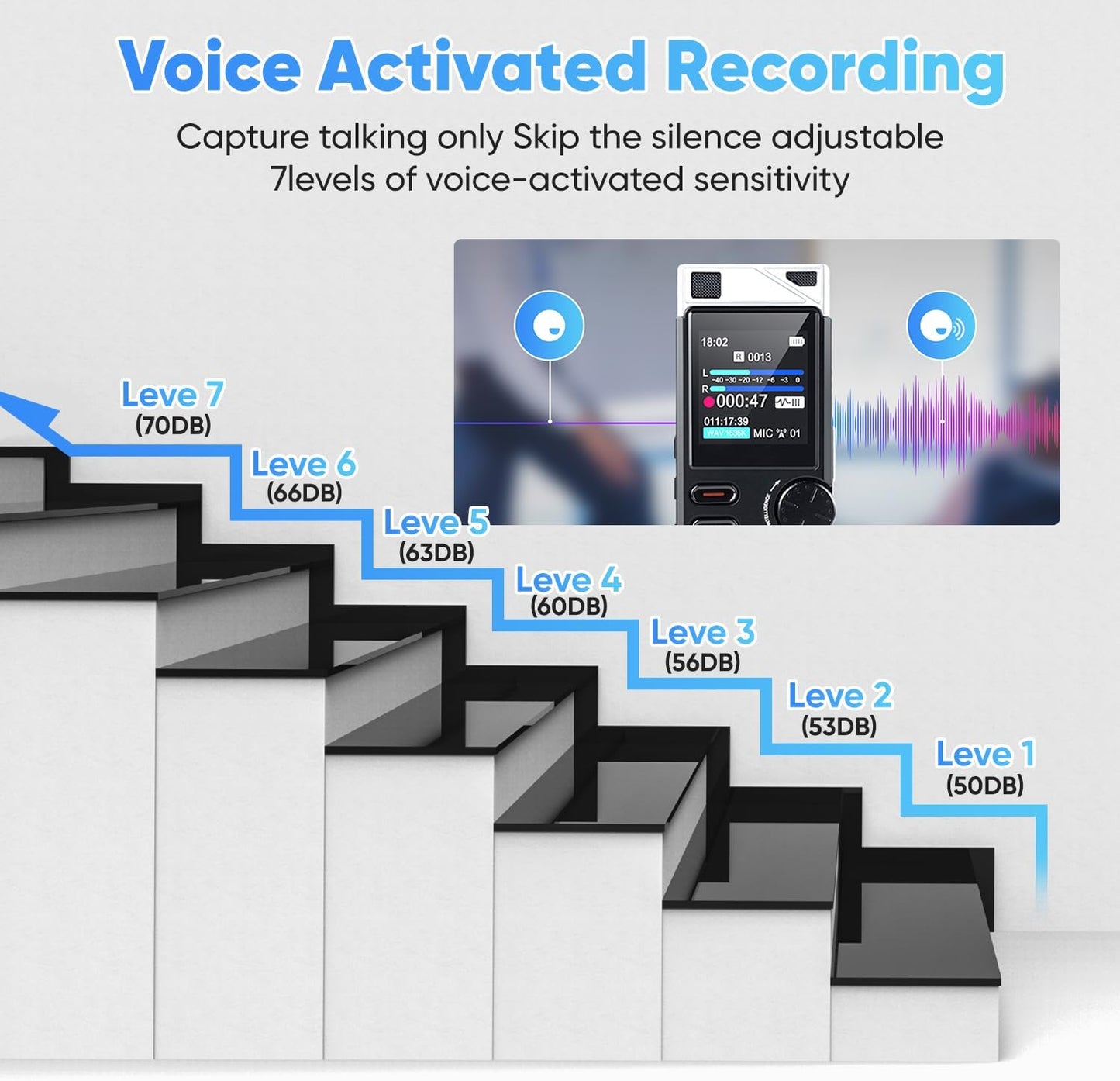 264GB Digital Voice Recorder,Professional Voice Activated Recorder for Lectures Meetings,18000 Hours voice recorder with playback,recording device, MP3 Player, Password Protection,audio recorder,Black