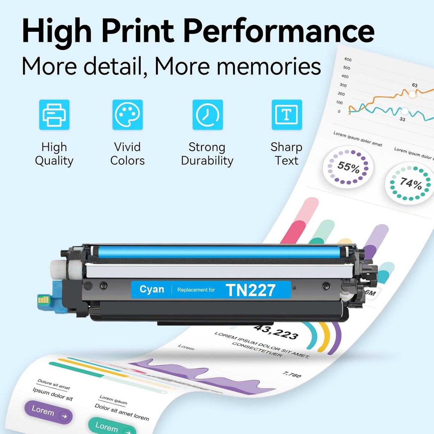LEMERO UEXPECT TN-227BK/C/M/Y High Yield Toner Cartridge Compatible Replacement for Brother TN227 TN-227 TN227BK TN223BK TN223 TN-223 for MFC-L3770CDW HL-L3290CDW MFC-L3710CW HL-L3270CDW ( 5 Pack)